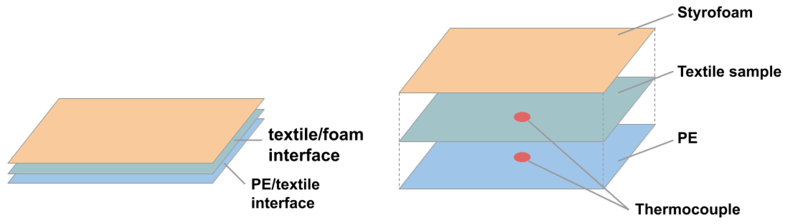 Materials 12 03747 g006