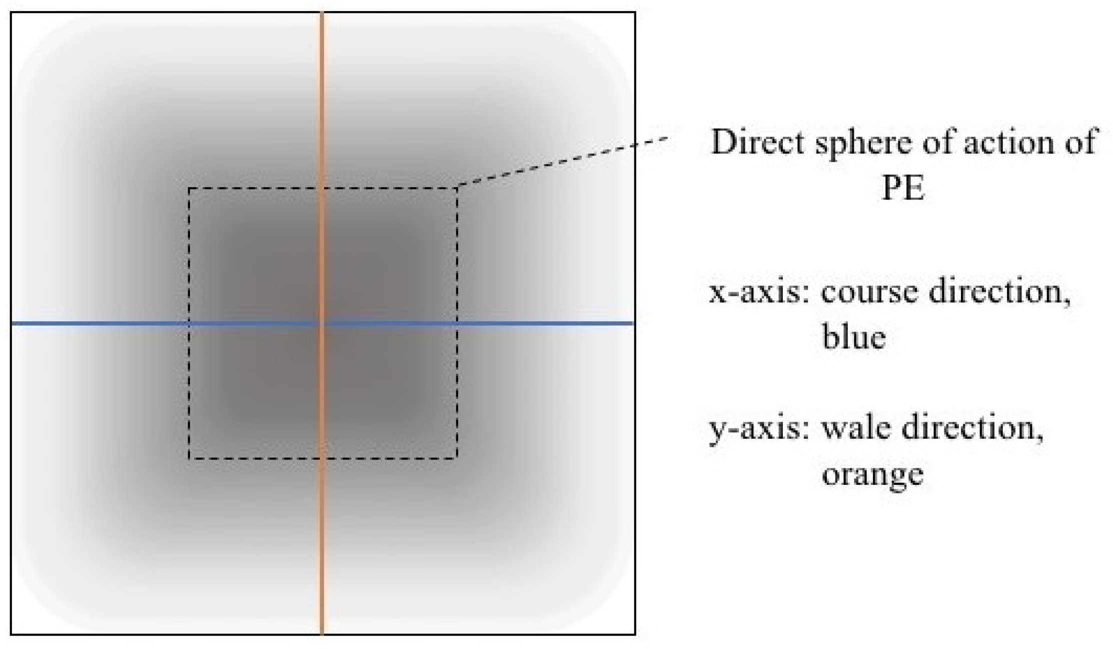 Materials 12 03747 g008