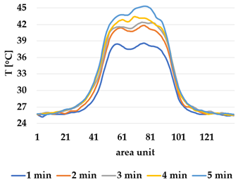 Materials 12 03747 i019