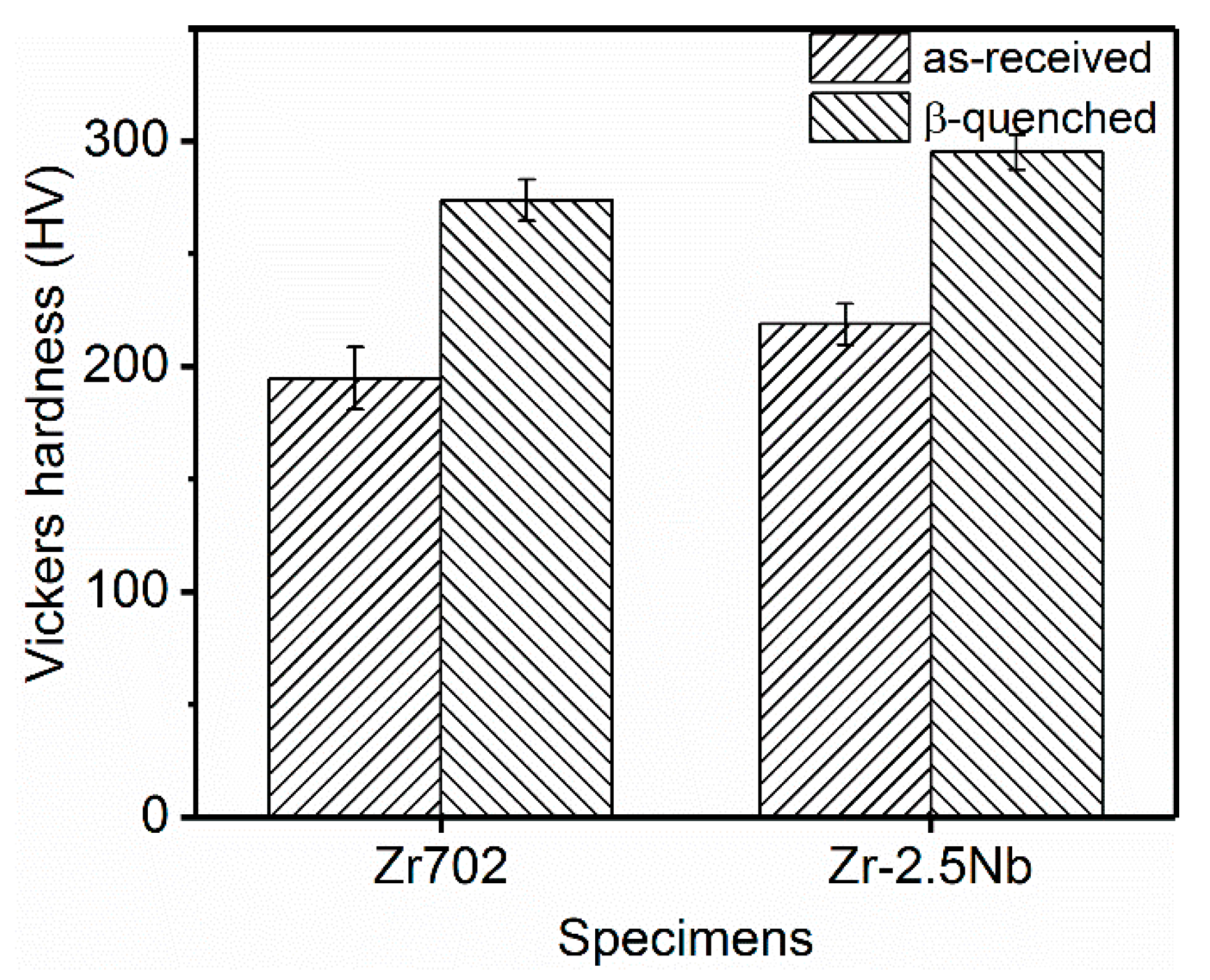 Materials 12 03752 g006 550