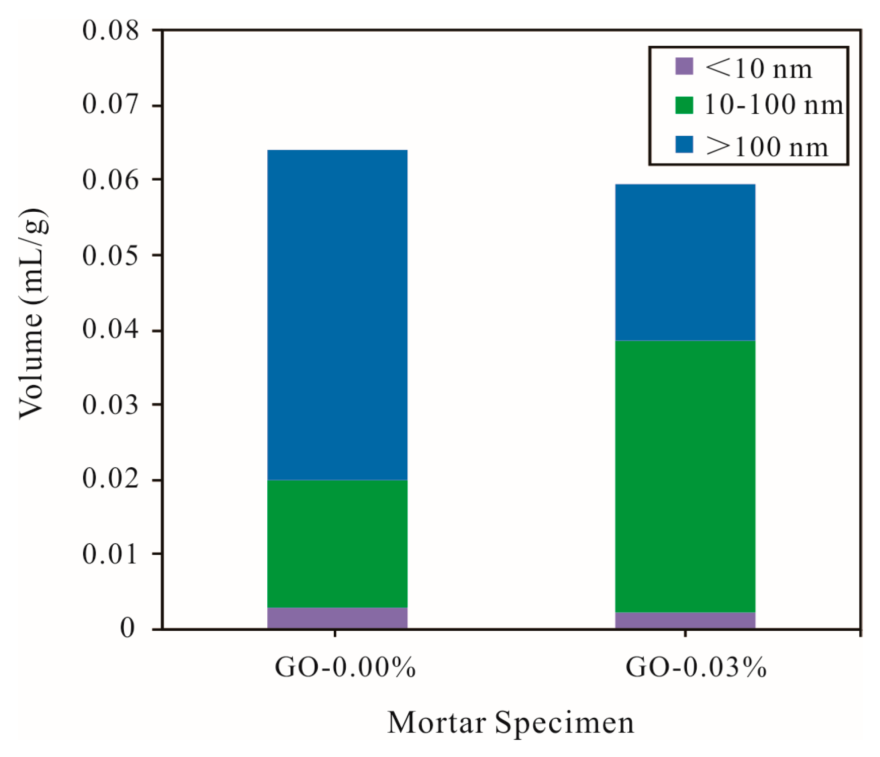 Materials 12 03753 g009