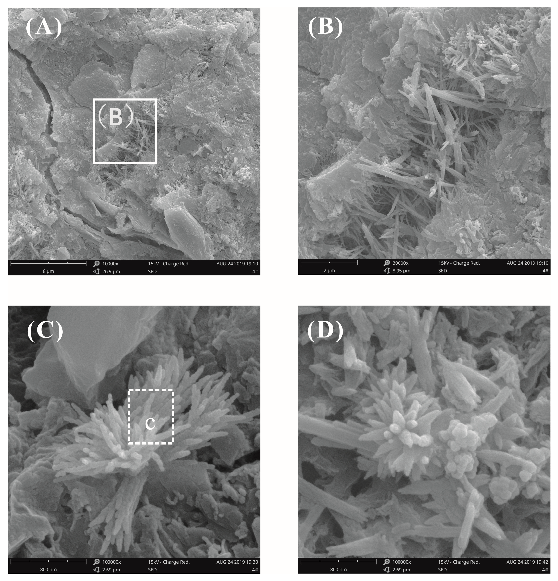 Materials 12 03753 g012