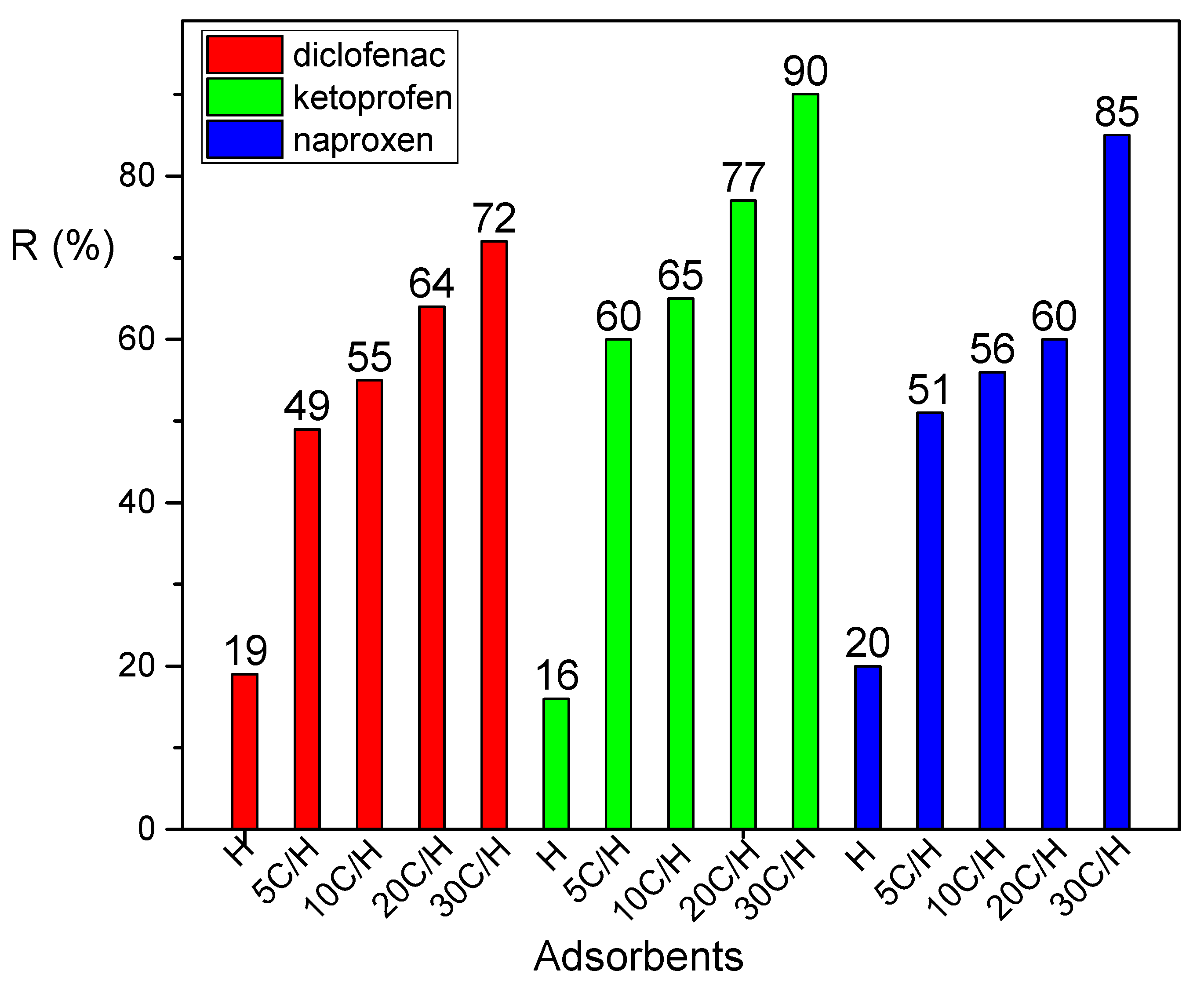 Materials 12 03754 g006