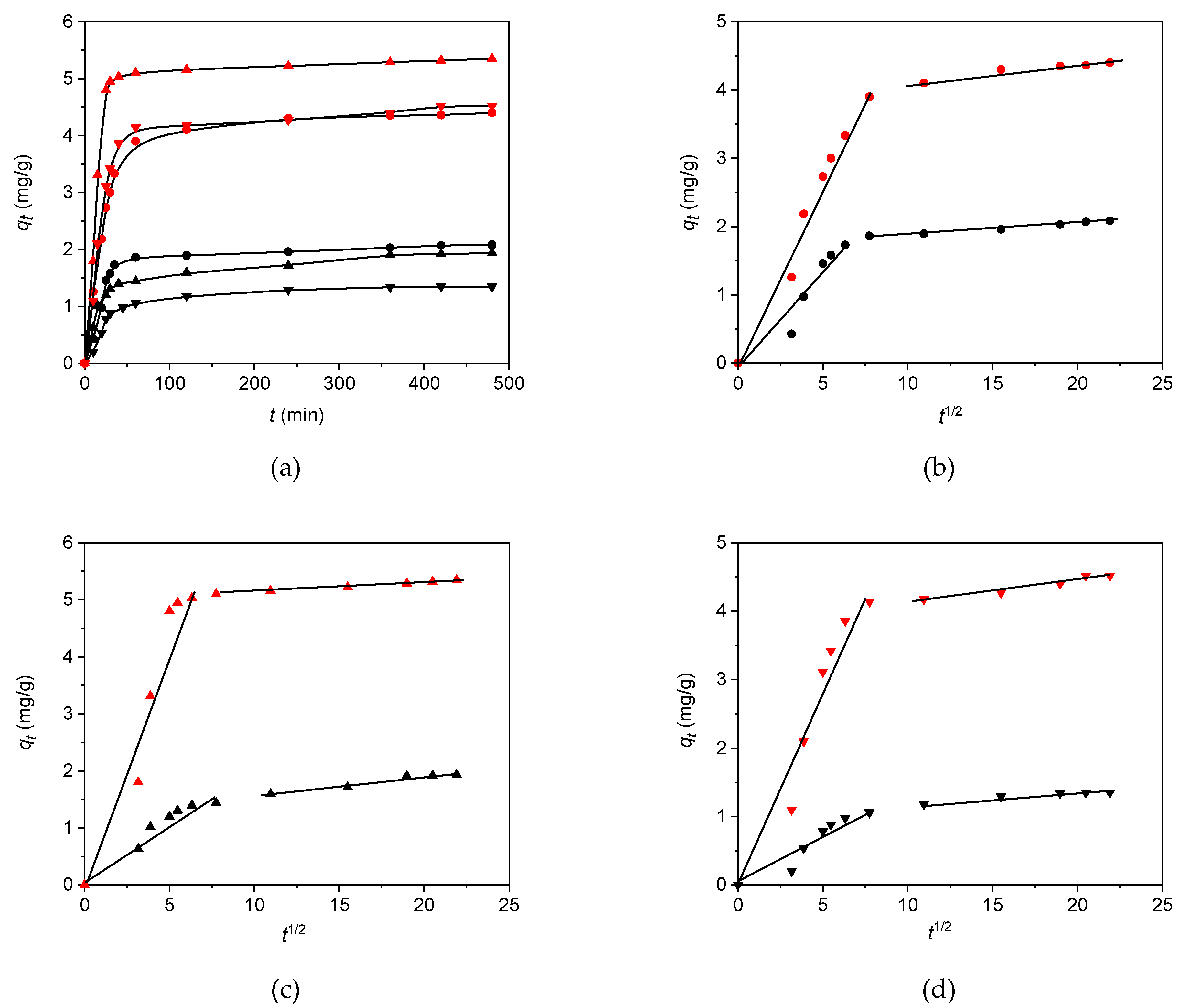 Materials 12 03754 g009