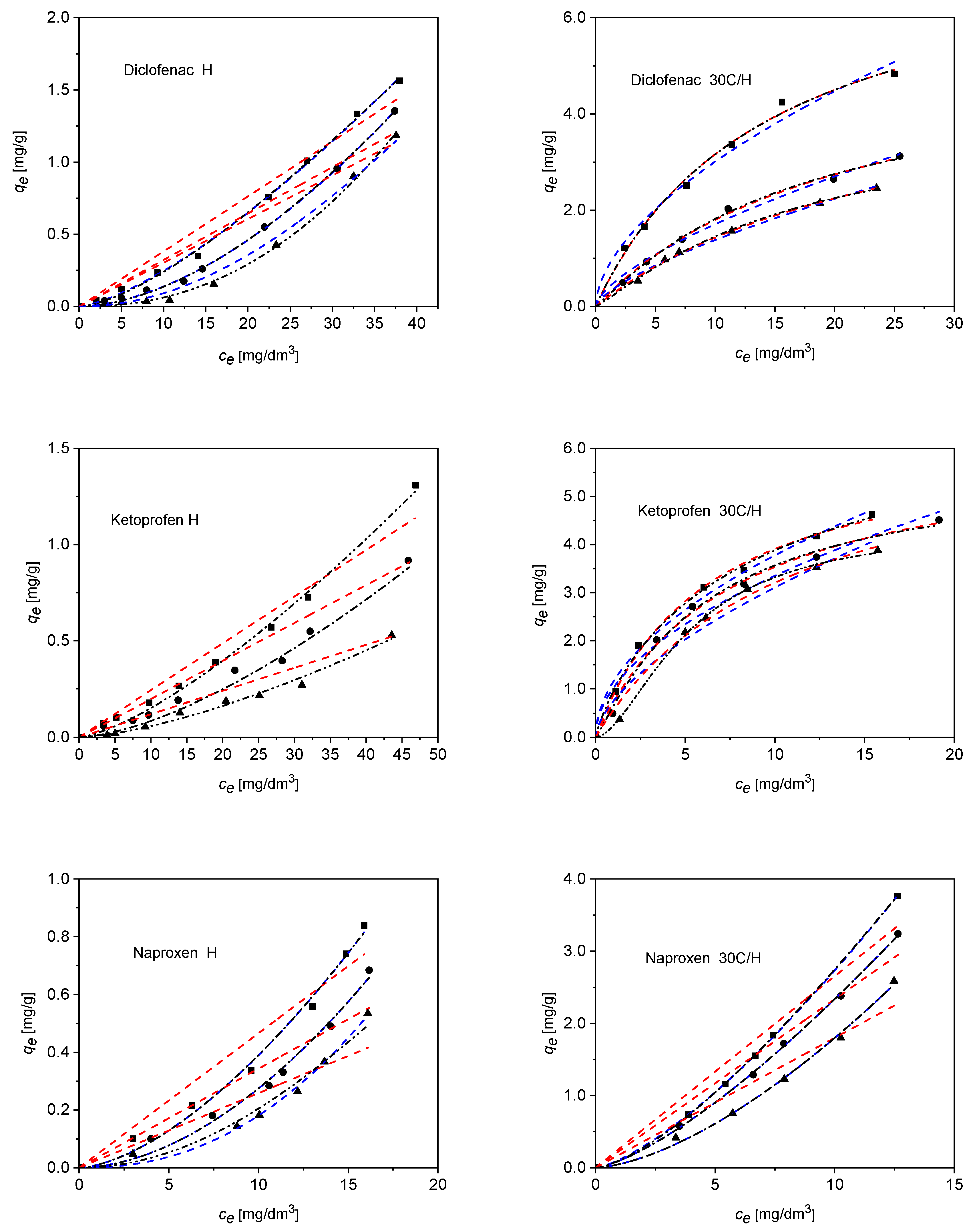 Materials 12 03754 g010