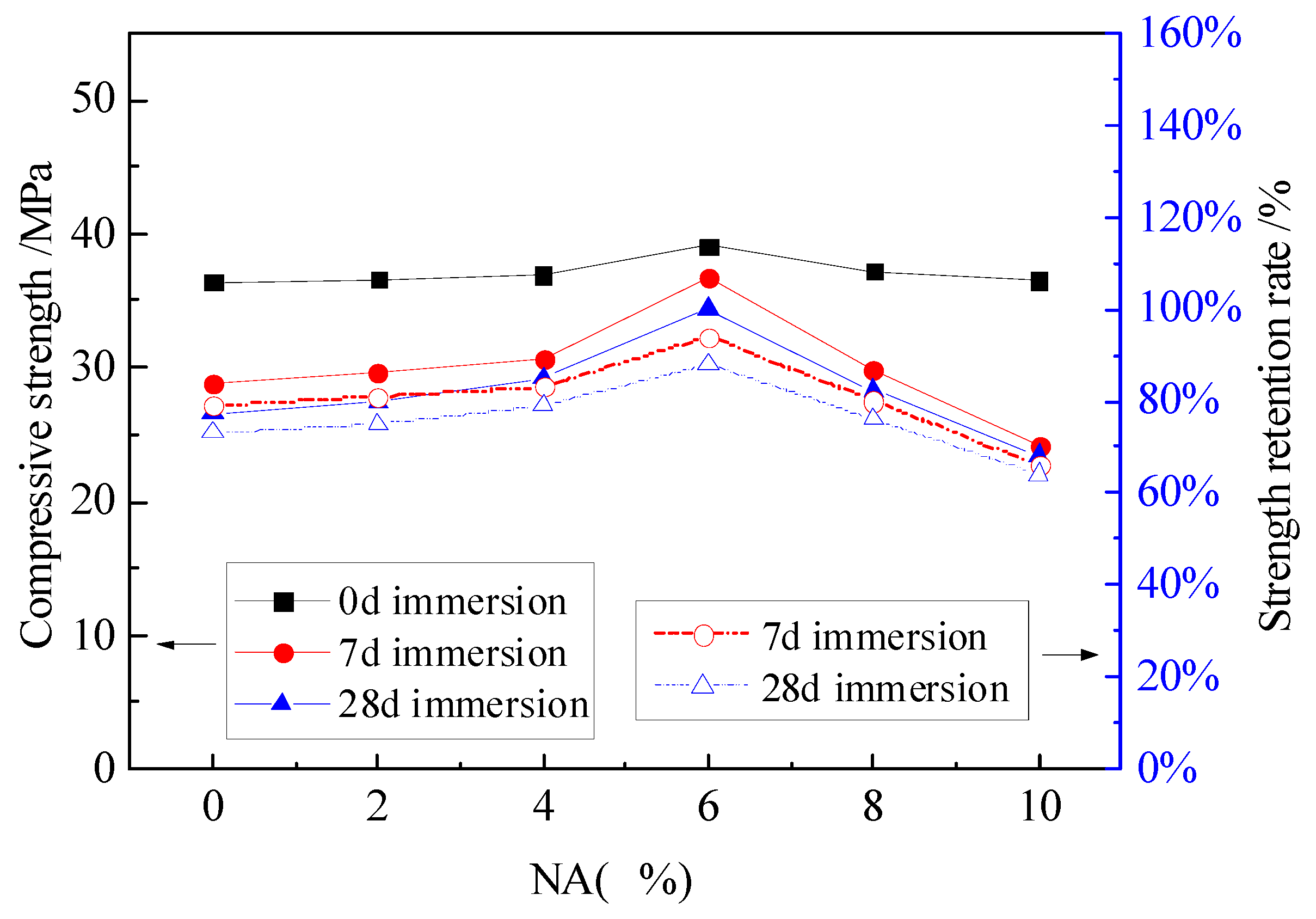 Materials 12 03755 g004