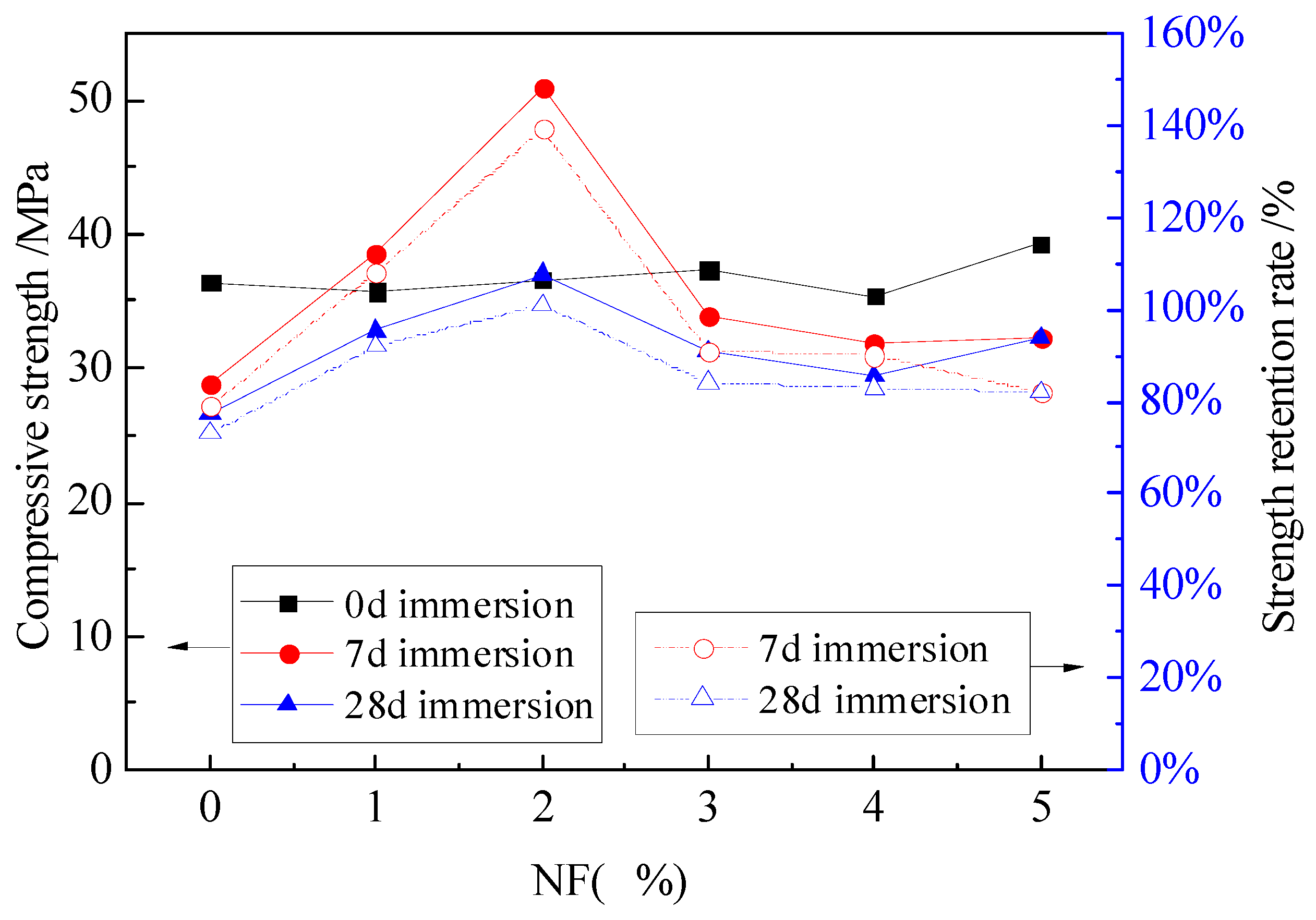 Materials 12 03755 g005