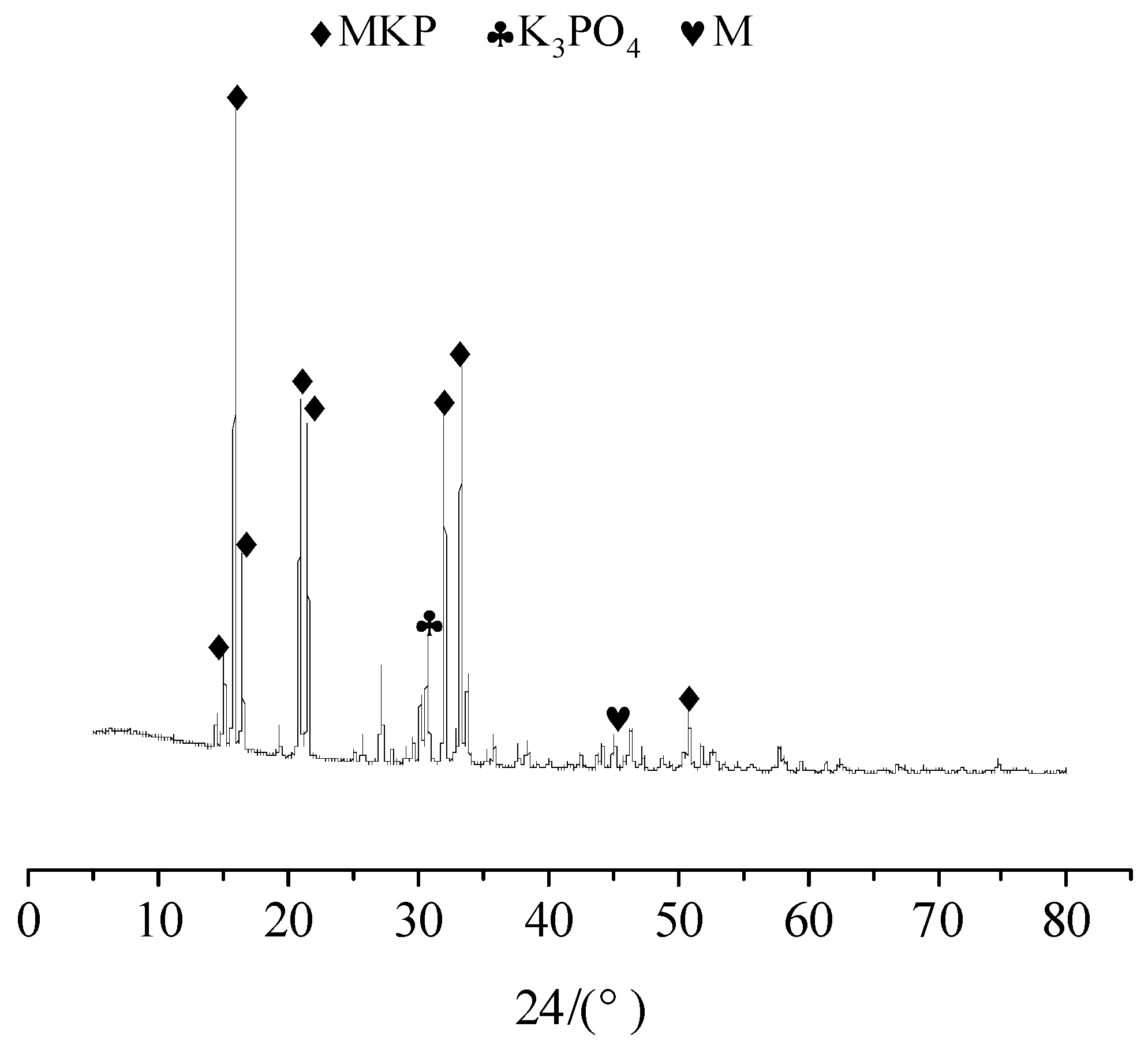 Materials 12 03755 g008