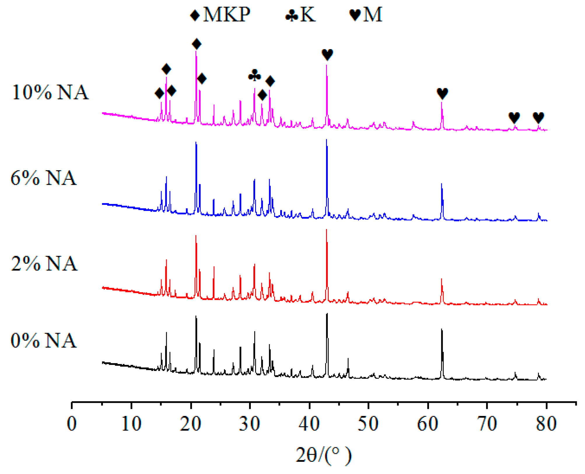 Materials 12 03755 g009