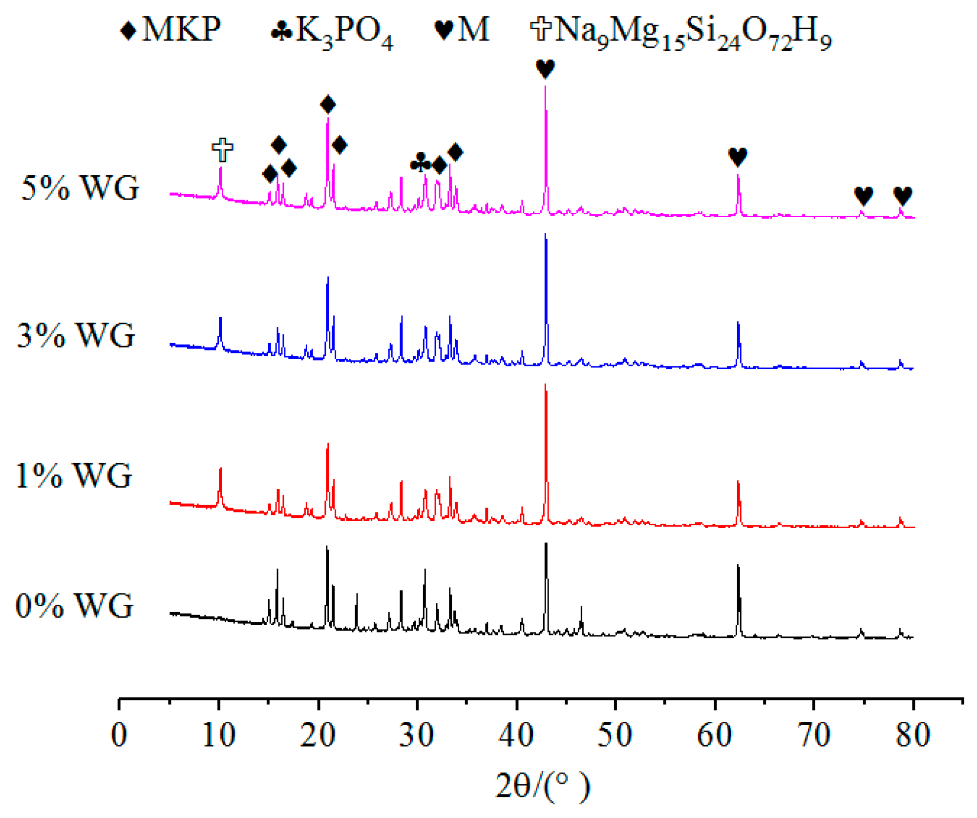 Materials 12 03755 g011