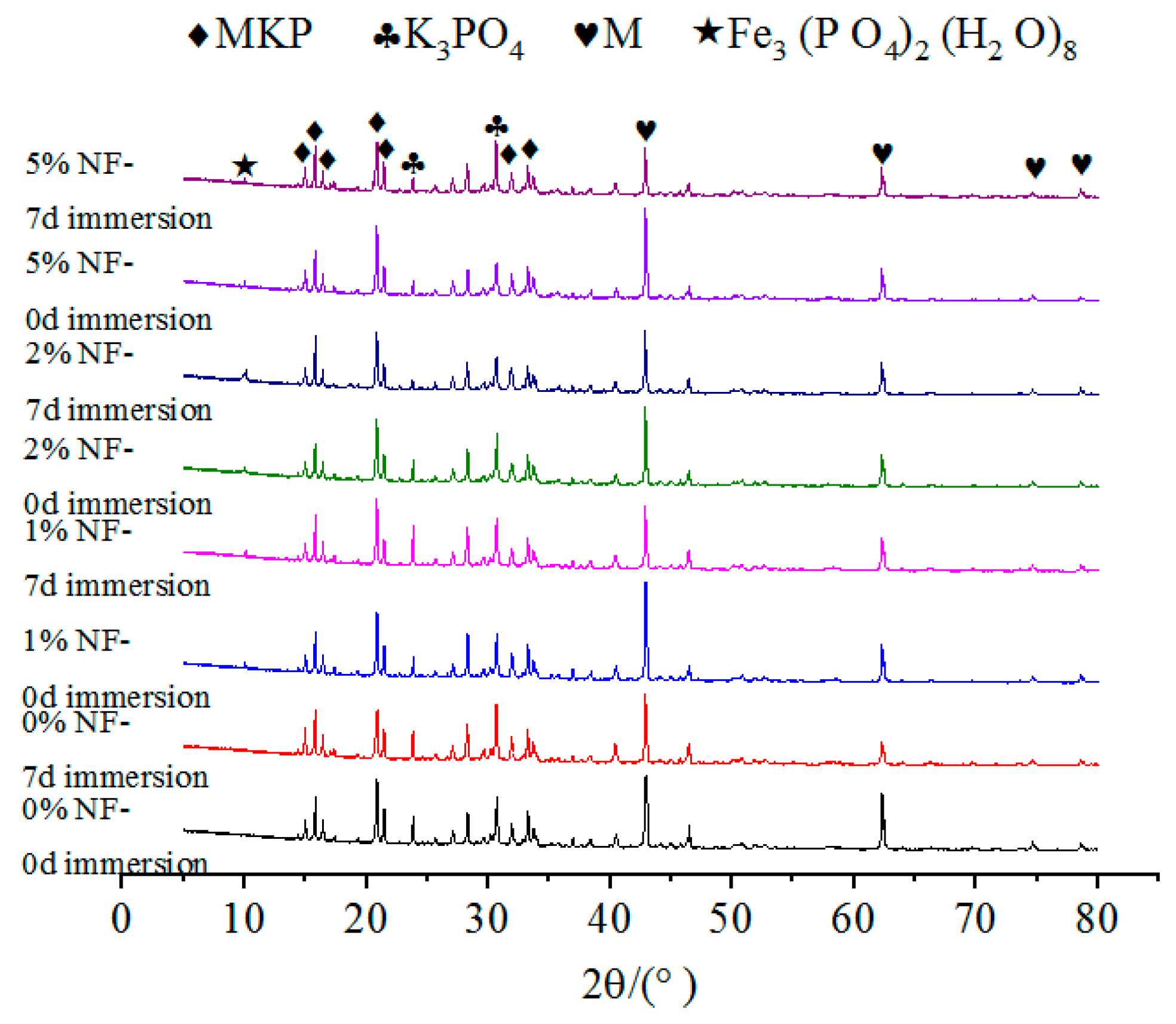 Materials 12 03755 g013