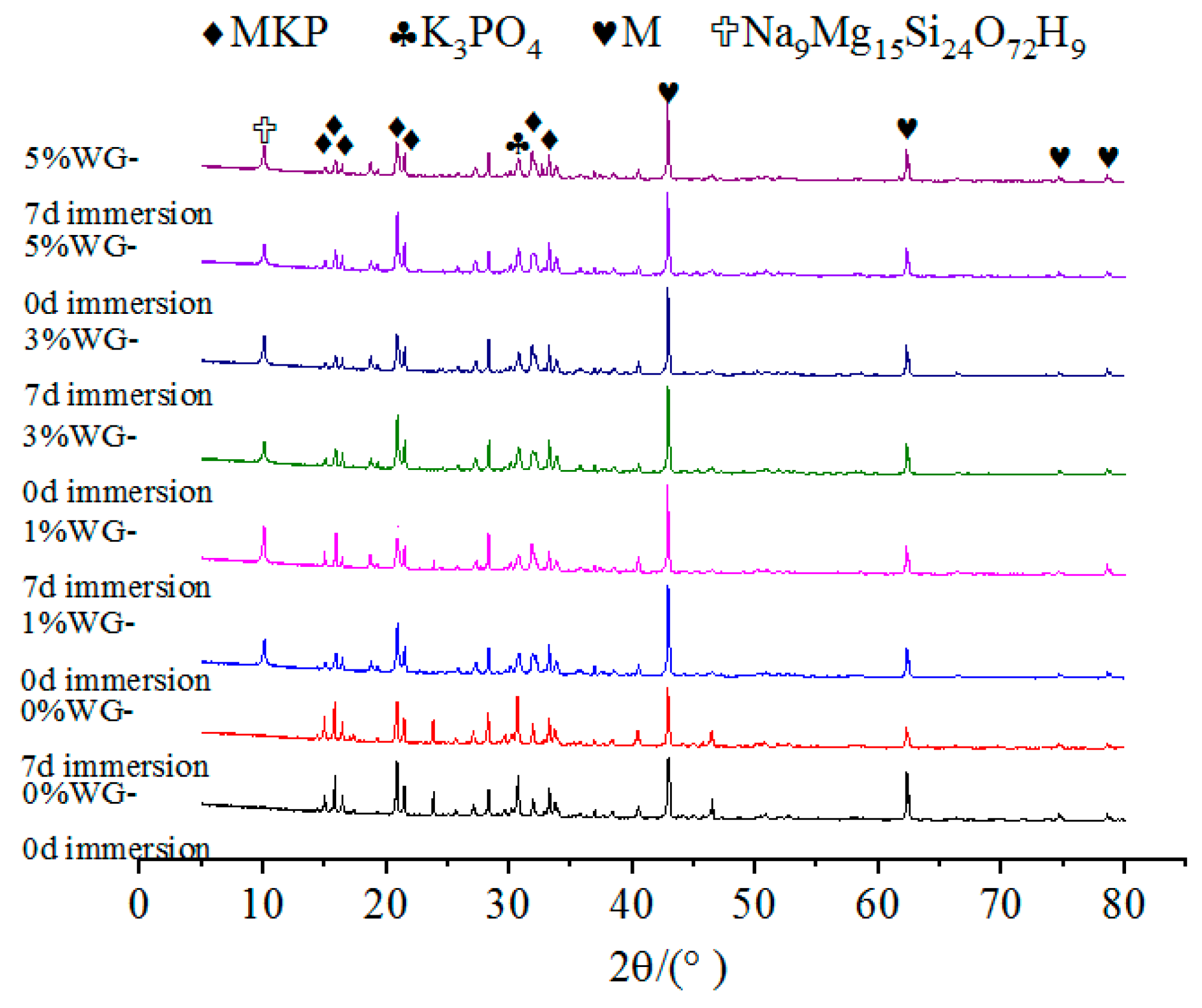 Materials 12 03755 g014