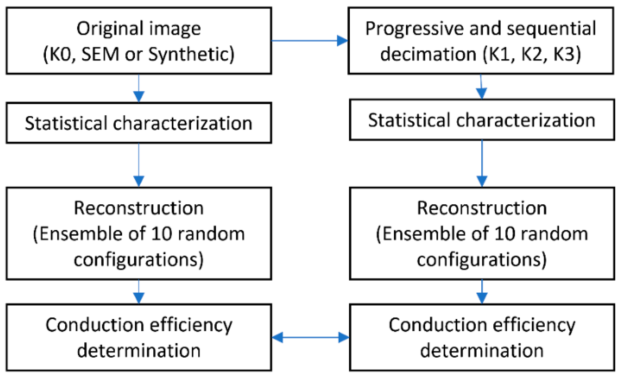 Materials 12 03757 g001