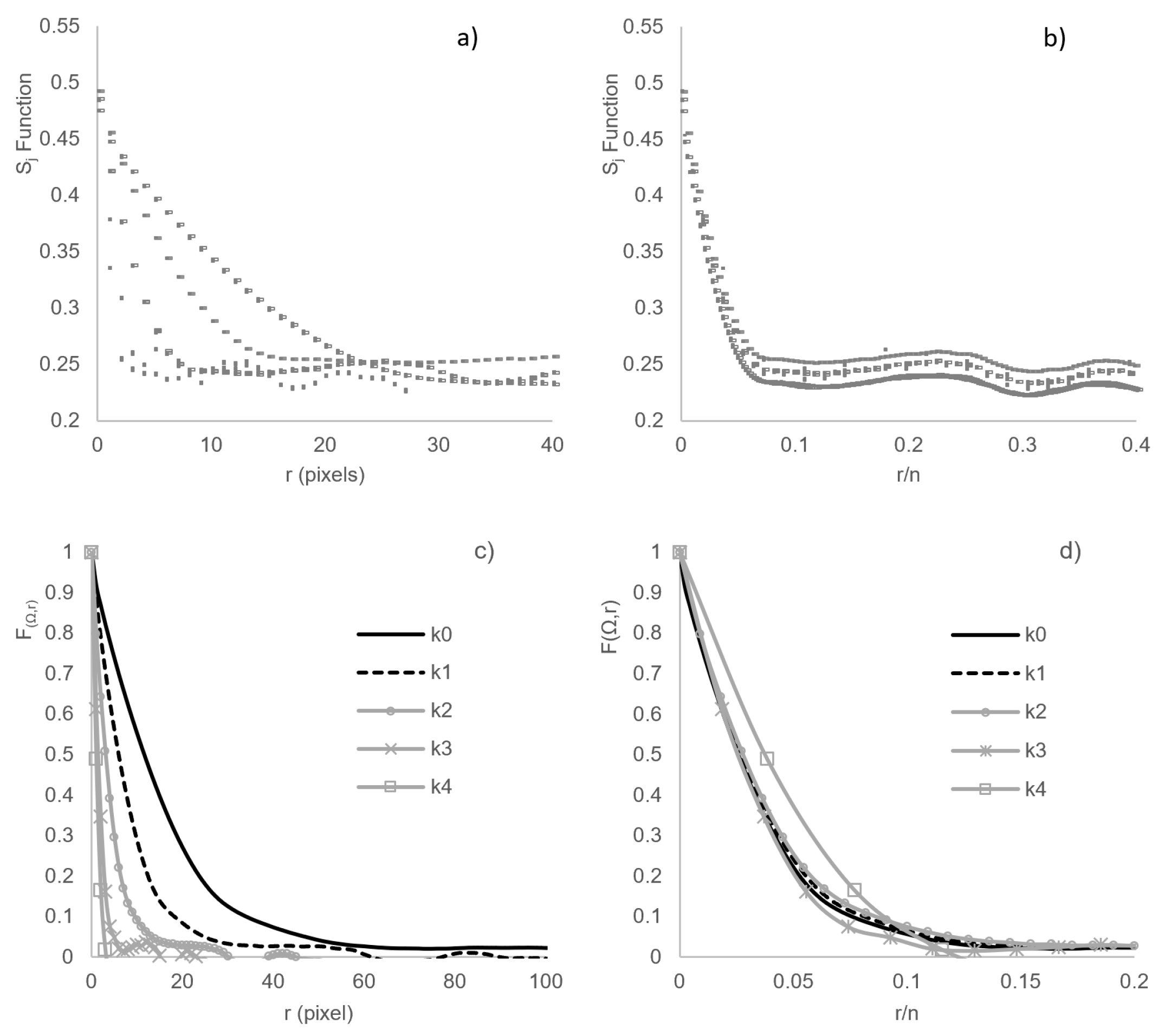 Materials 12 03757 g004