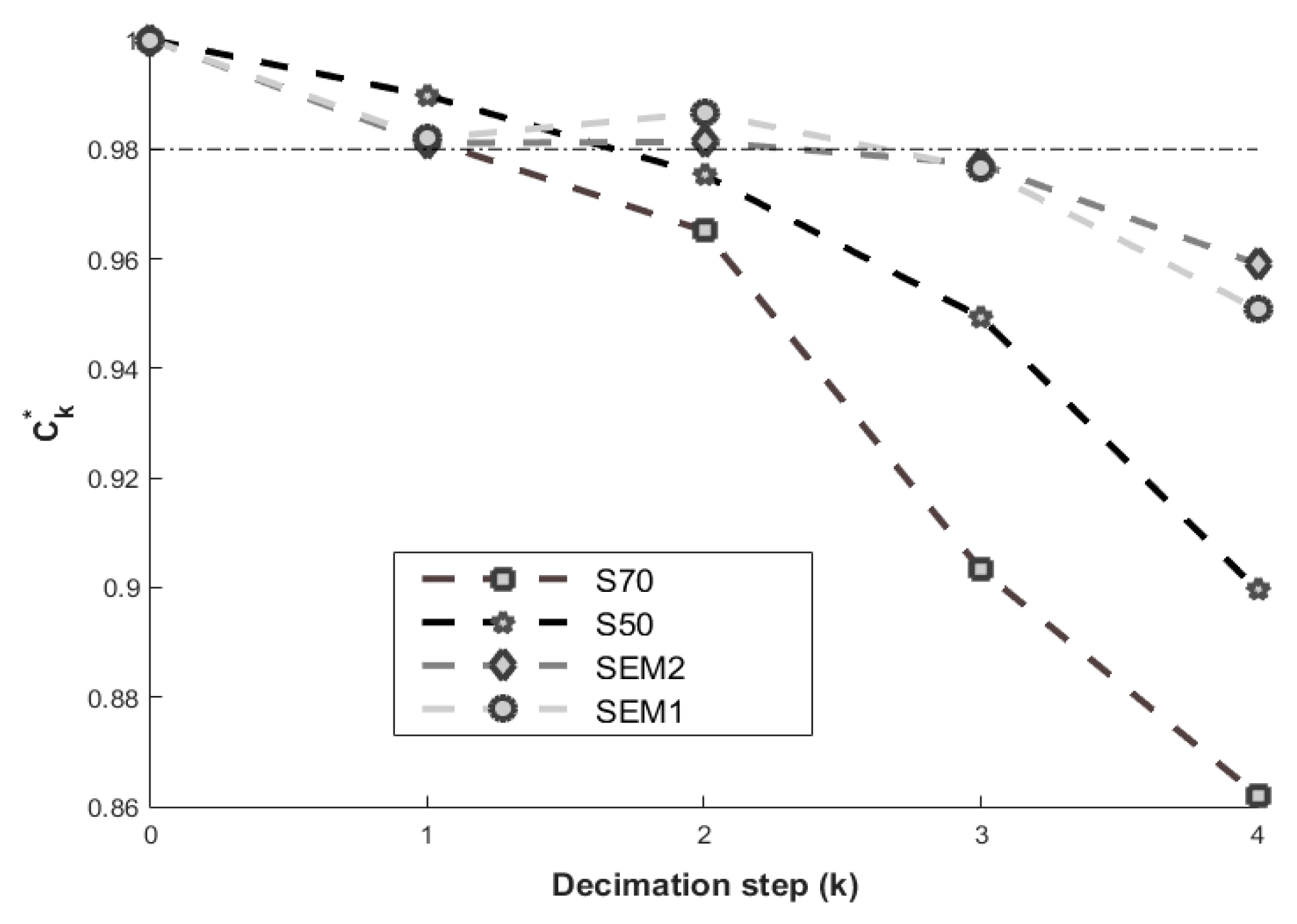 Materials 12 03757 g005