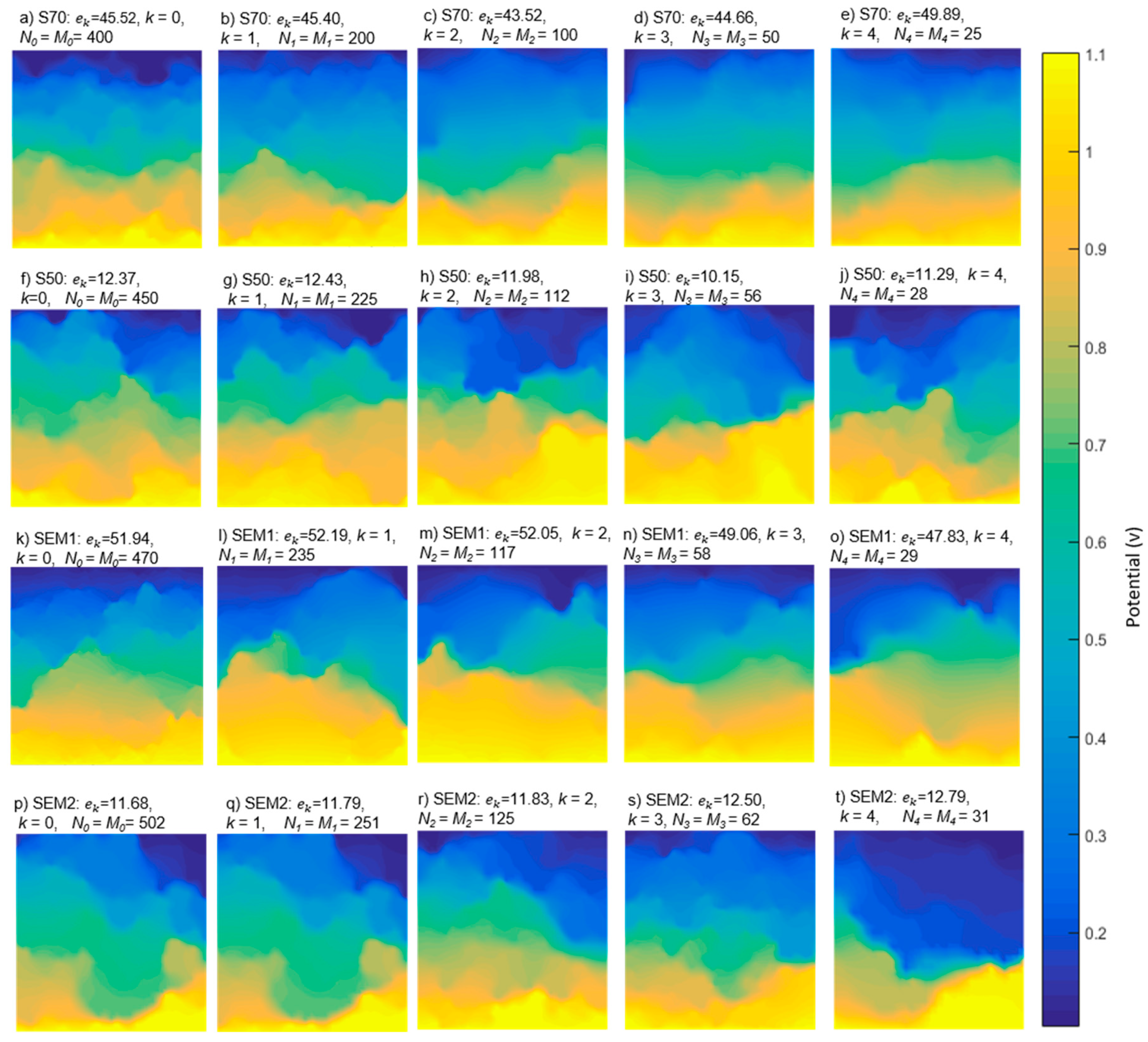 Materials 12 03757 g006