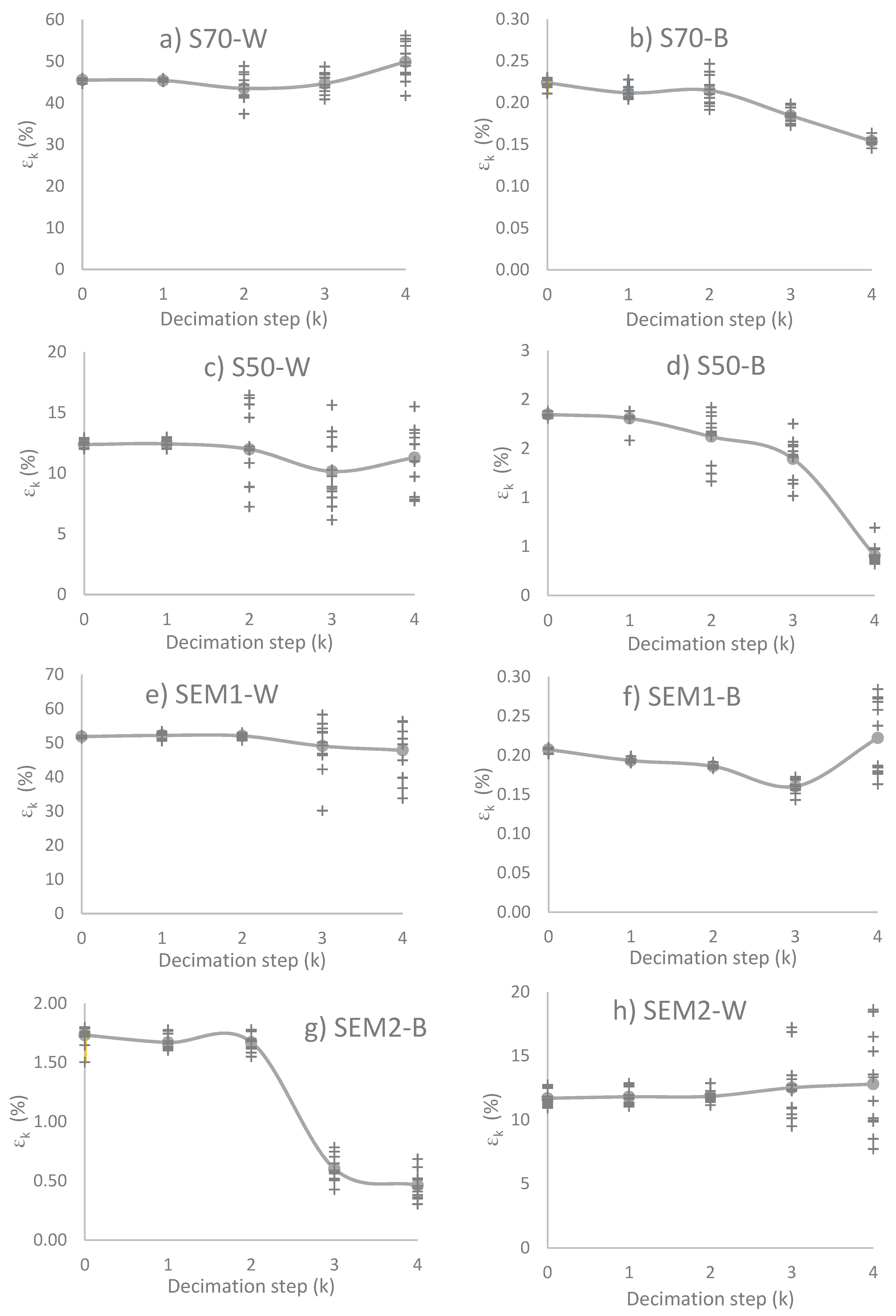 Materials 12 03757 g007