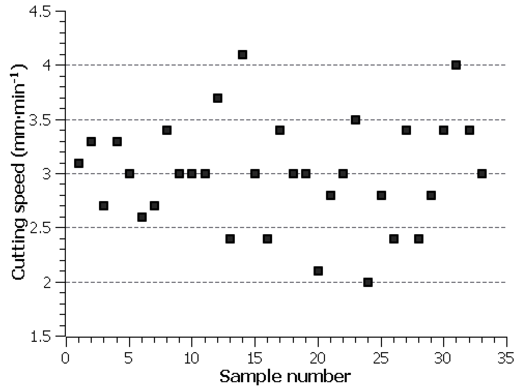 Materials 12 03758 g002