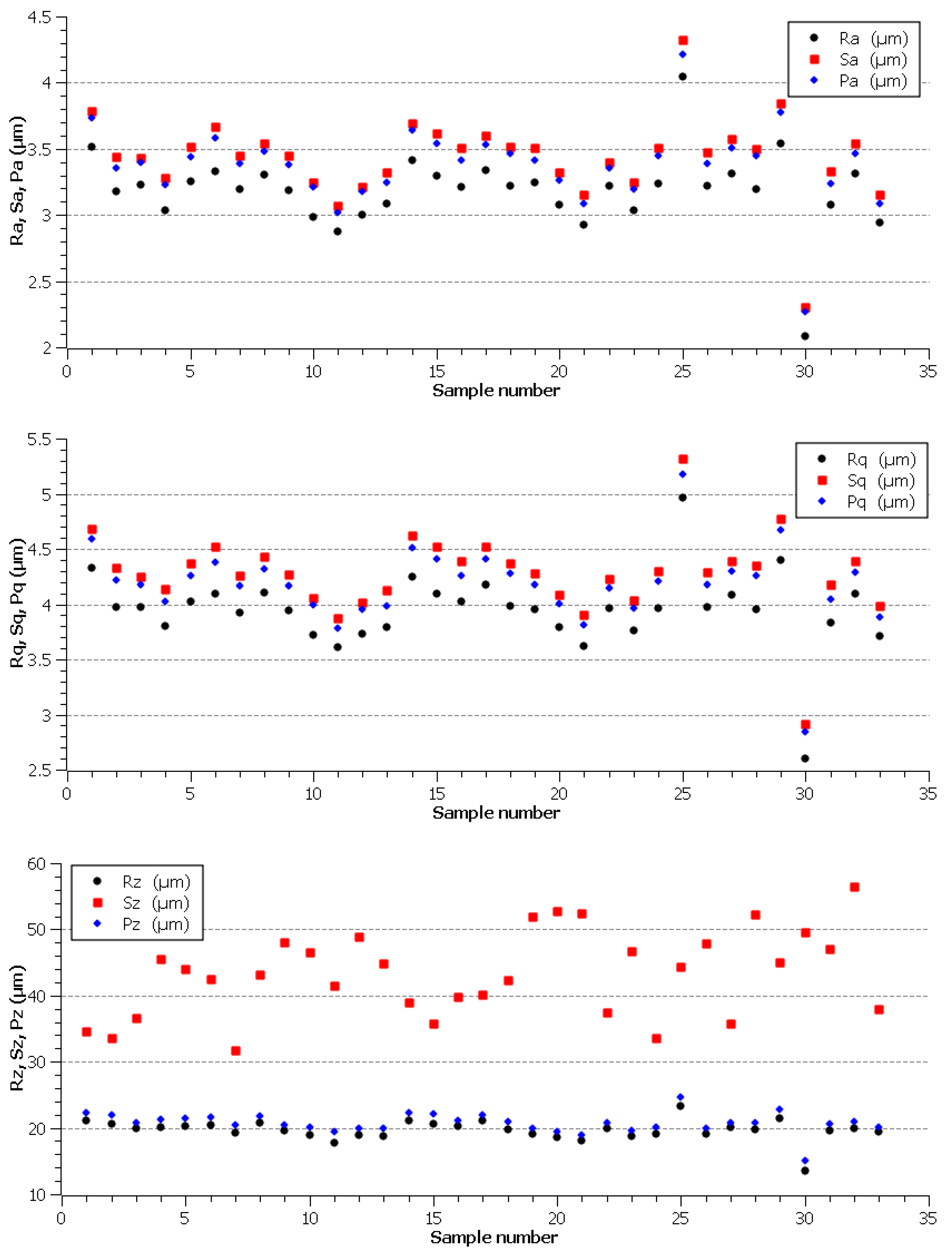 Materials 12 03758 g004