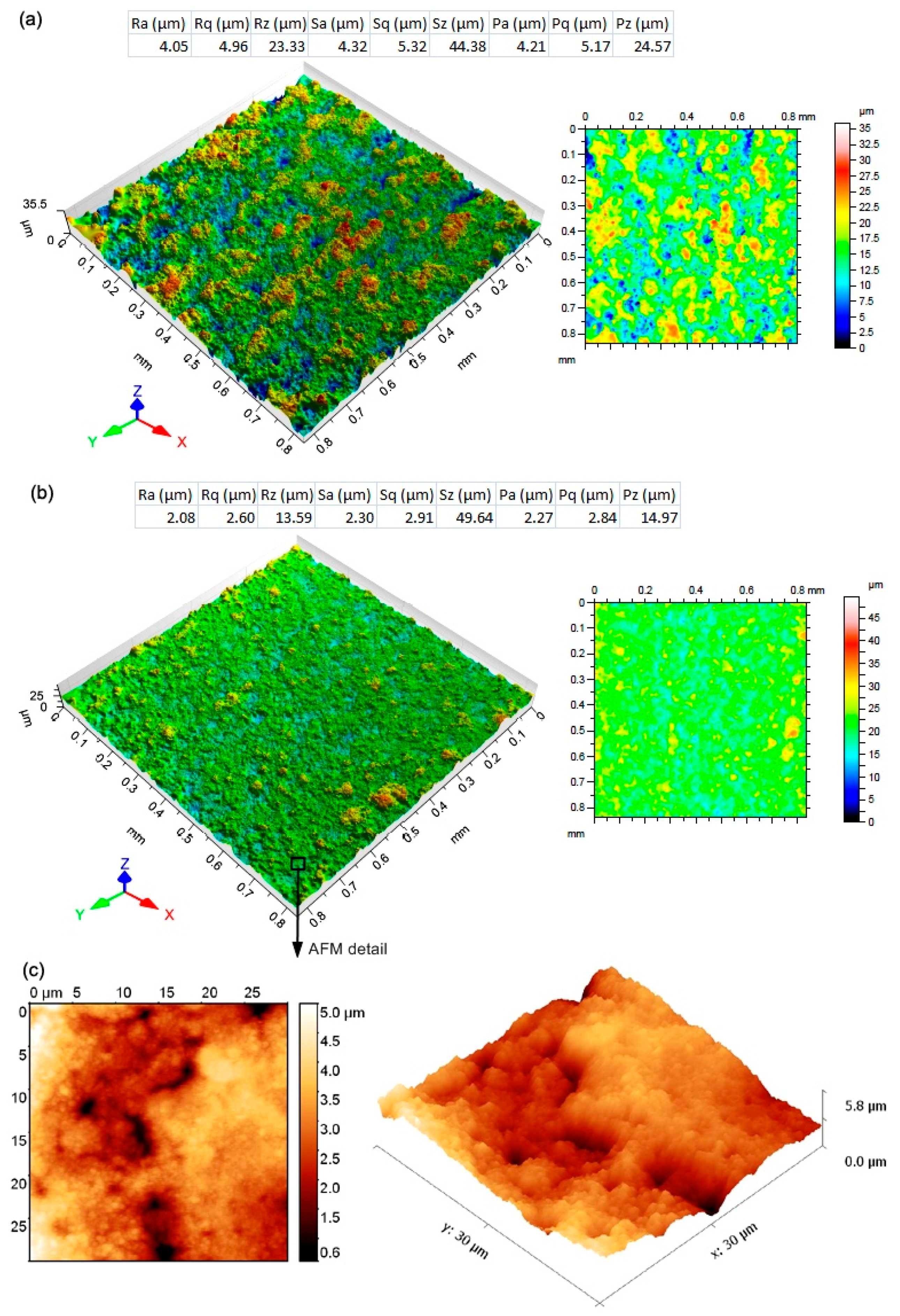 Materials 12 03758 g005