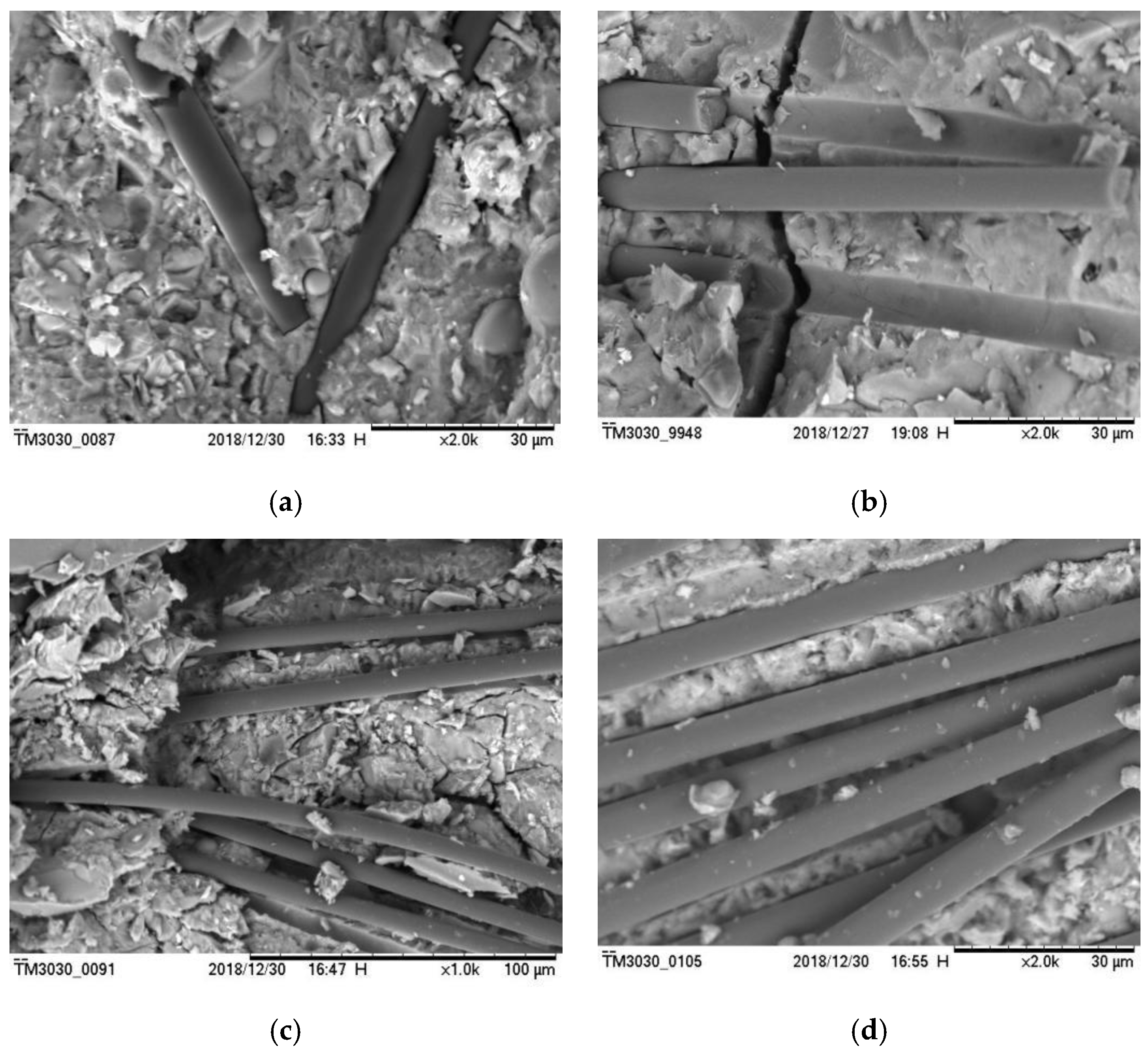 Materials 12 03759 g010 550