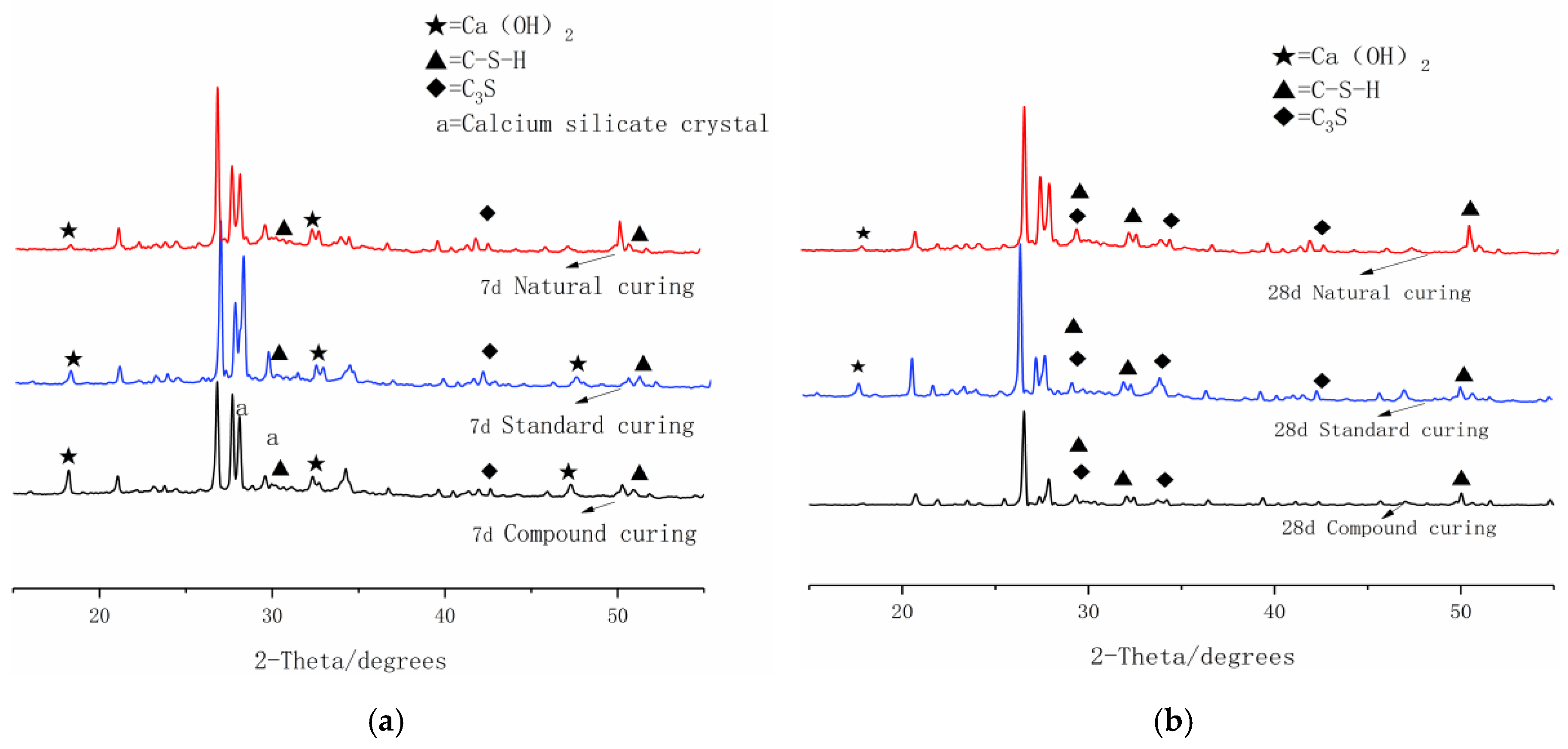Materials 12 03759 g011 550