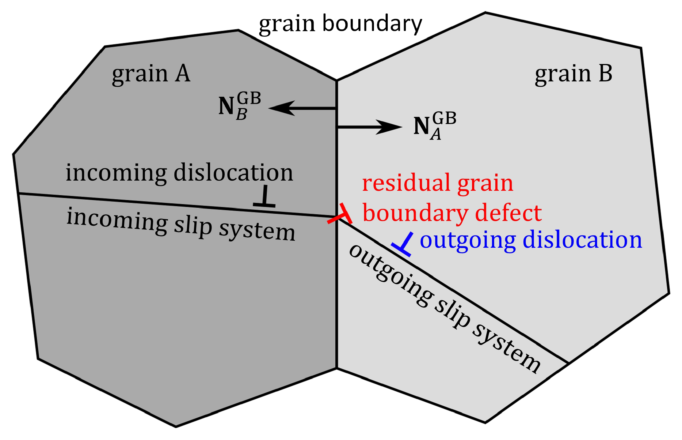 Materials 12 03761 g001 Materials 12 03761 g001