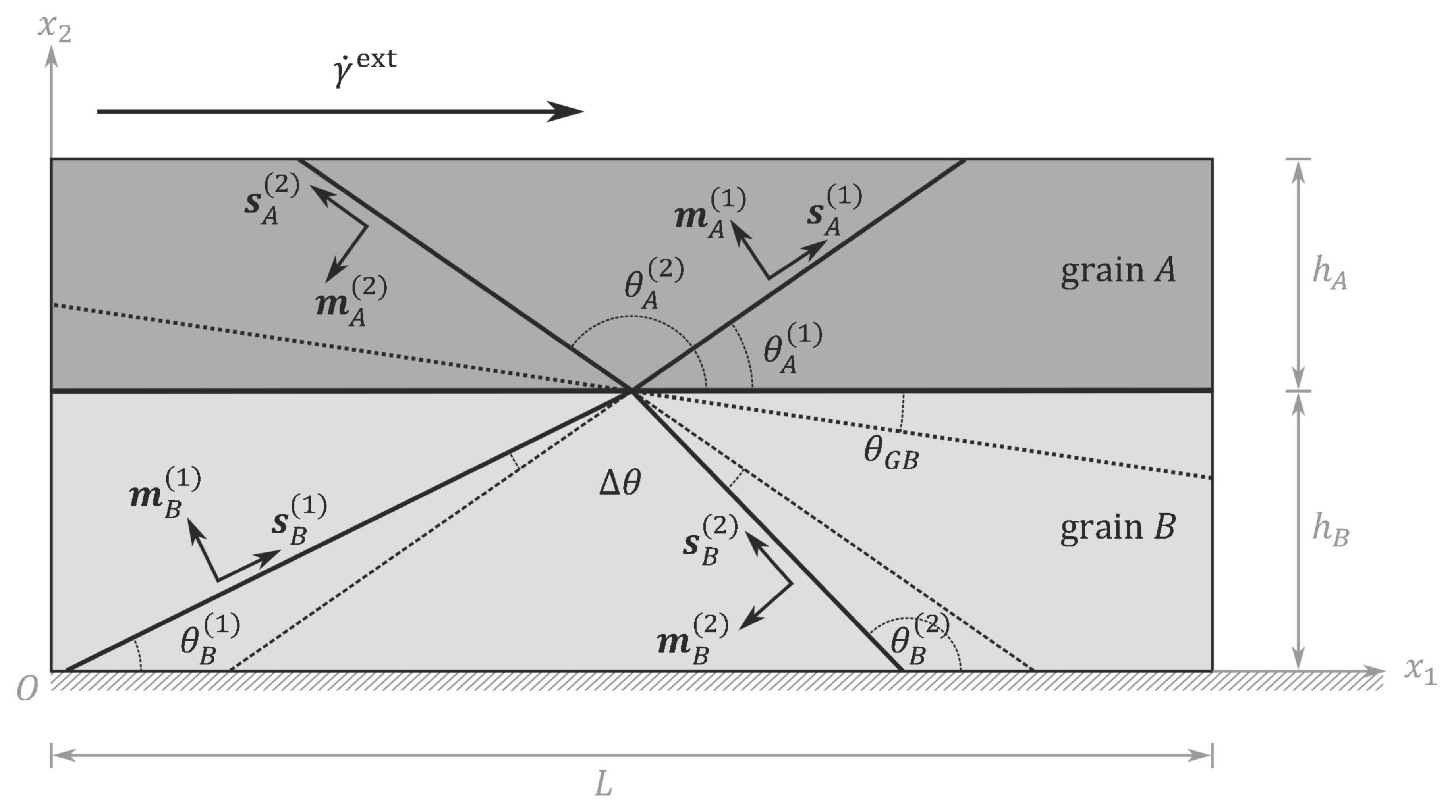 Materials 12 03761 g002 Materials 12 03761 g002
