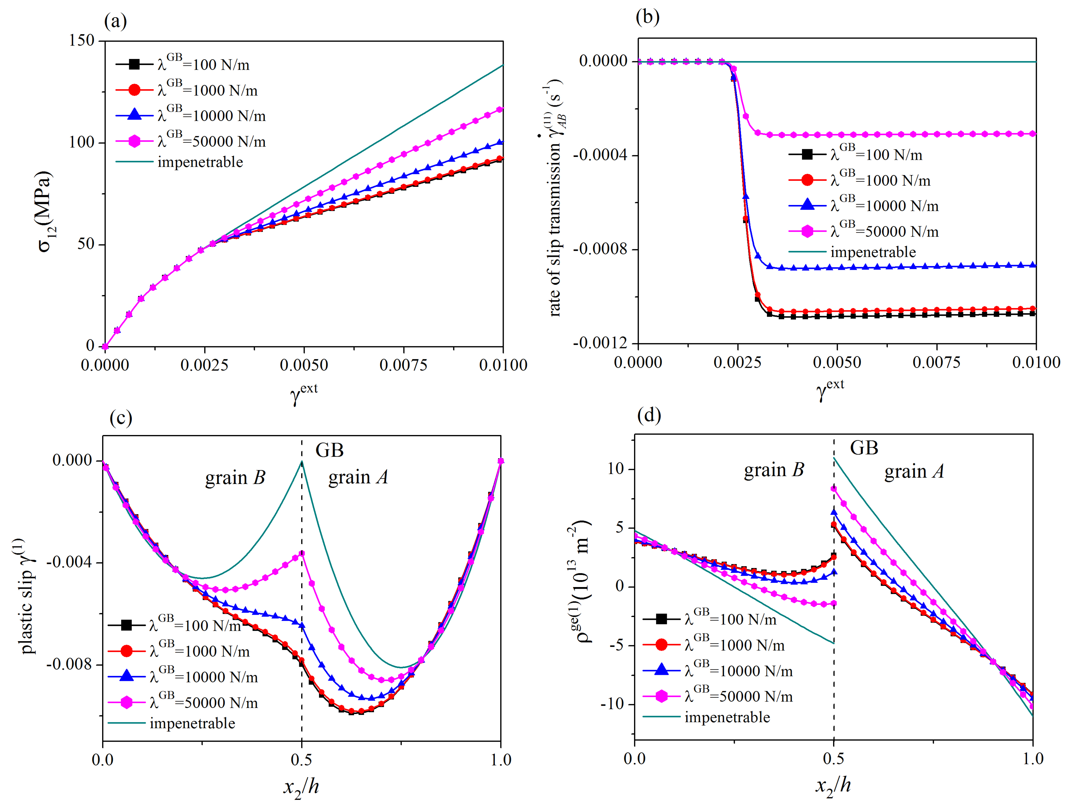 Materials 12 03761 g003 Materials 12 03761 g003