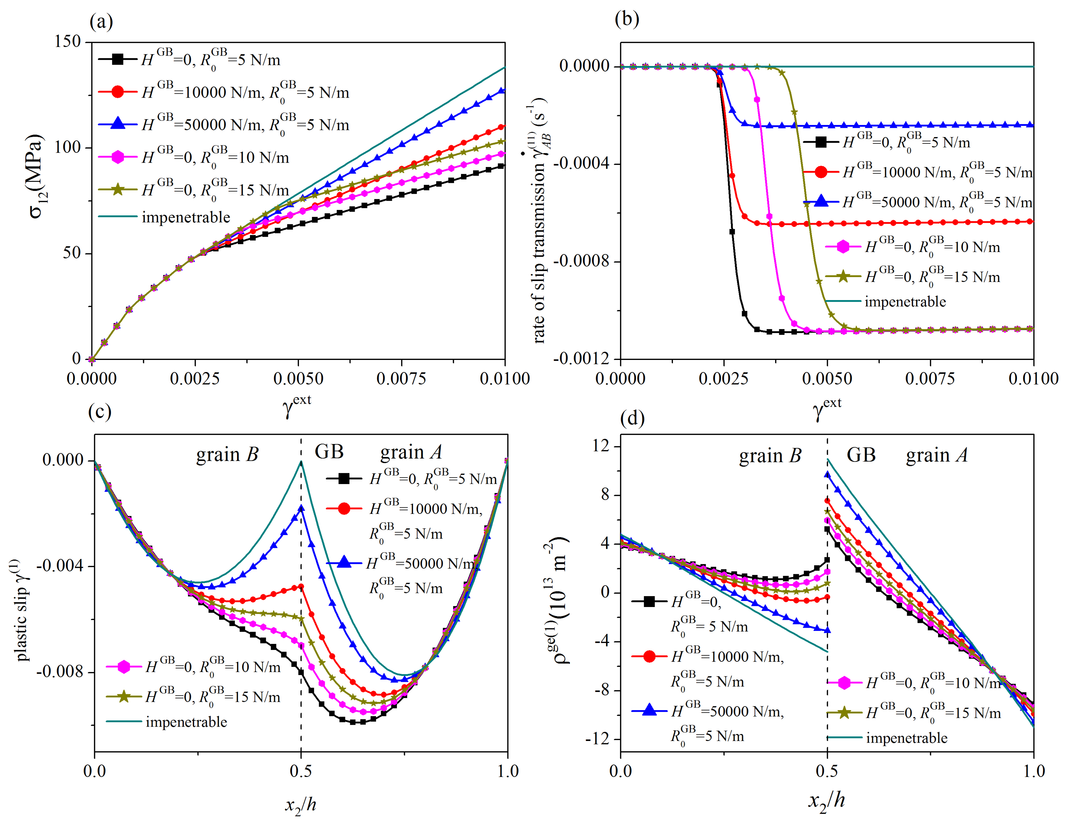 Materials 12 03761 g004 Materials 12 03761 g004