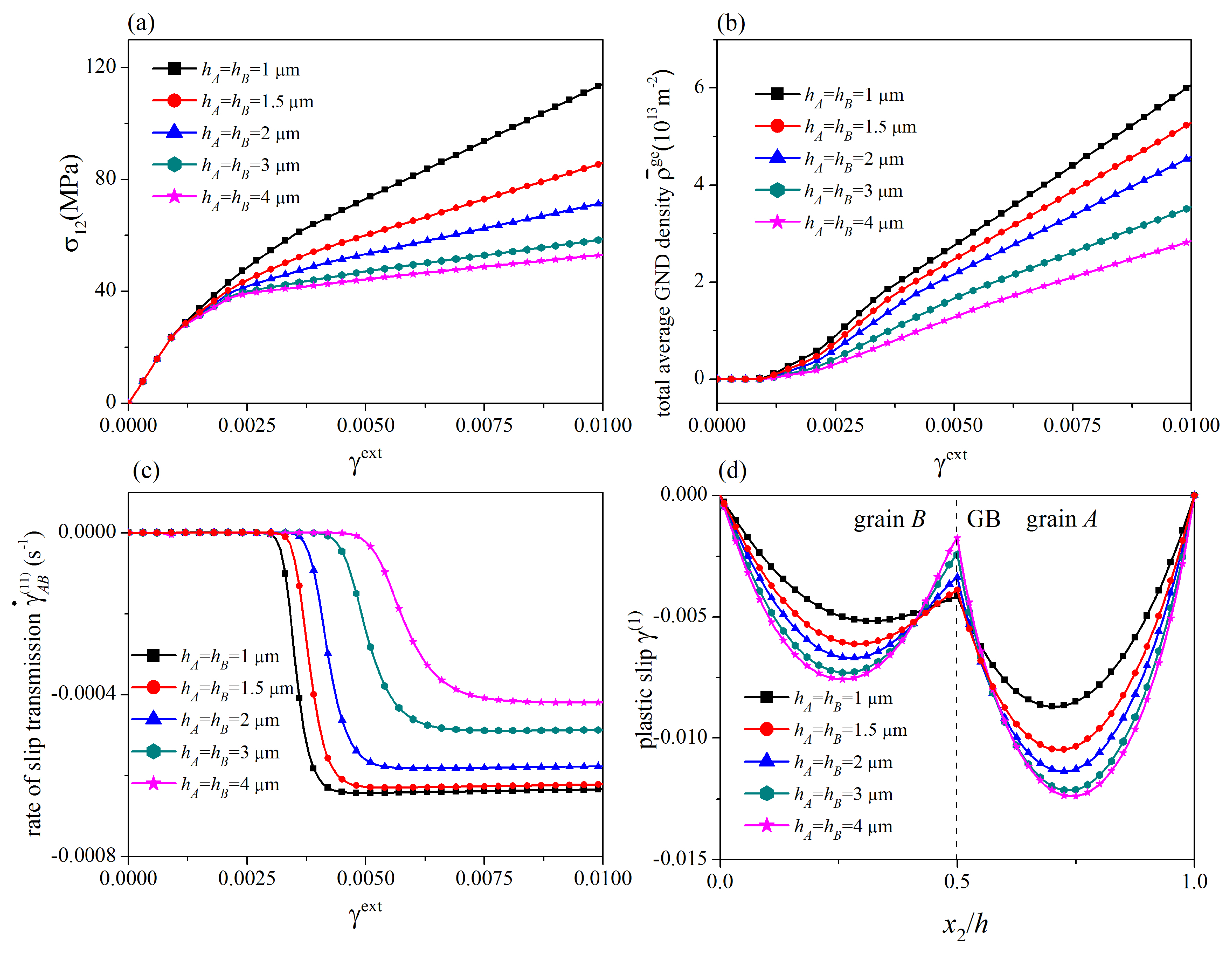 Materials 12 03761 g005 Materials 12 03761 g005