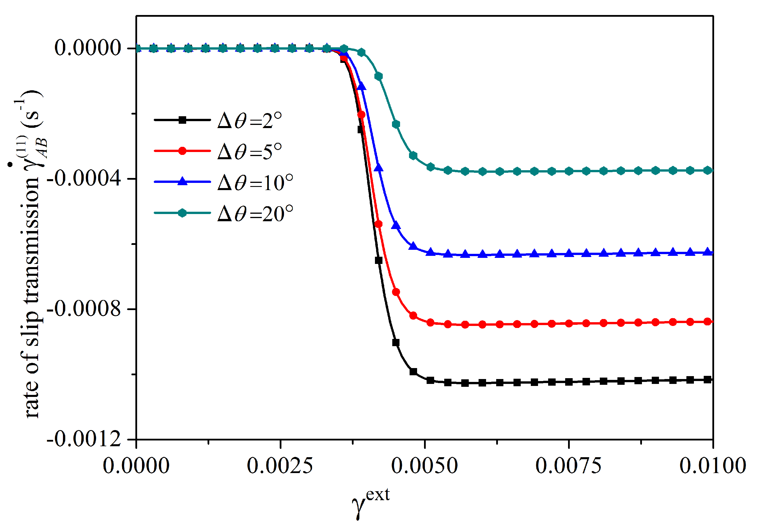 Materials 12 03761 g006 Materials 12 03761 g006