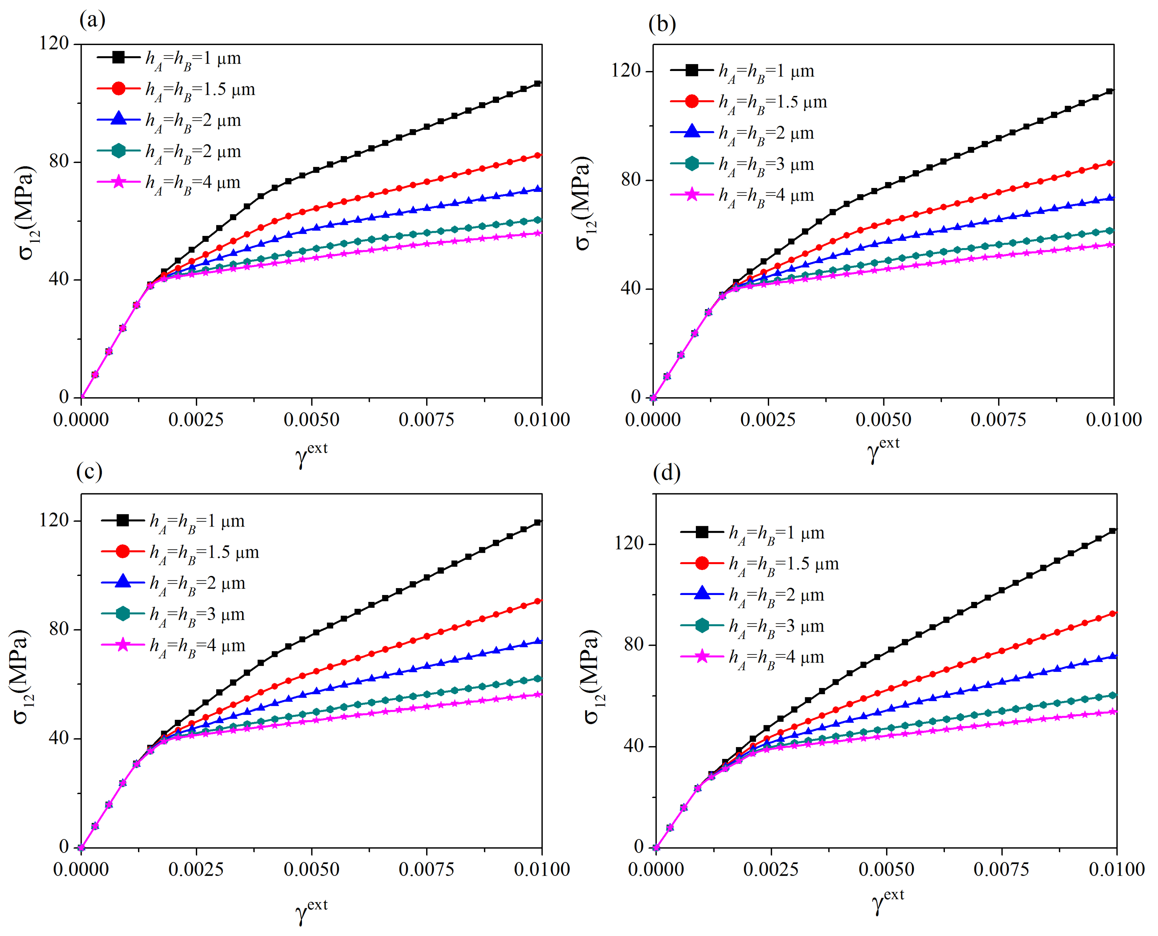 Materials 12 03761 g007 Materials 12 03761 g007