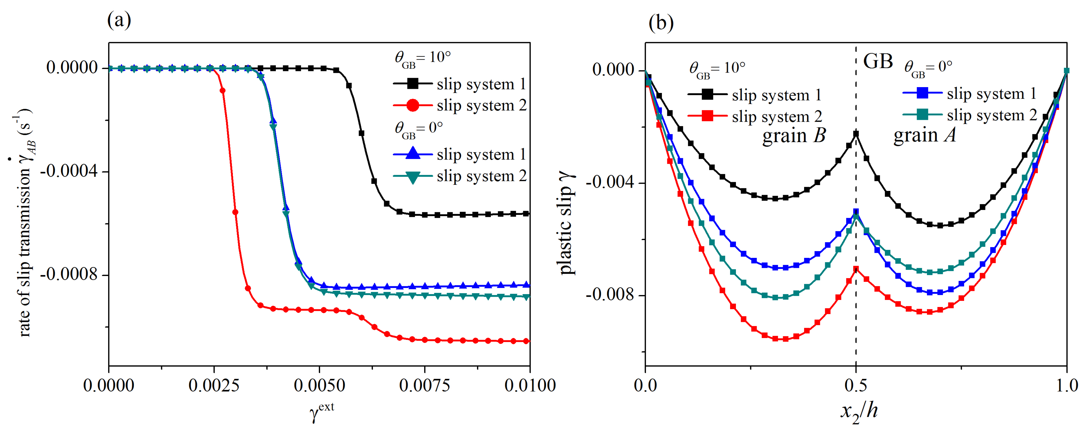 Materials 12 03761 g008 Materials 12 03761 g008