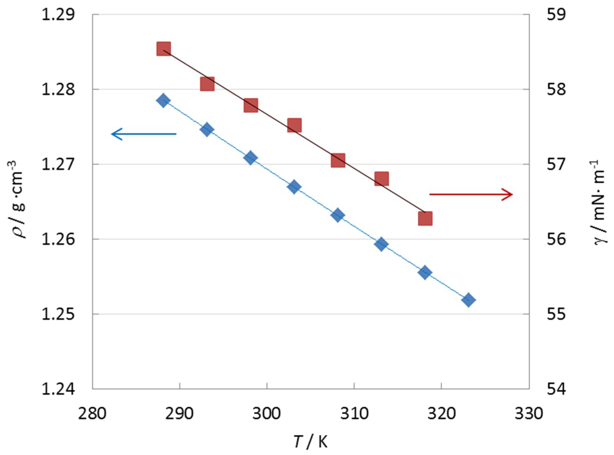 Materials 12 03764 g004 Materials 12 03764 g004