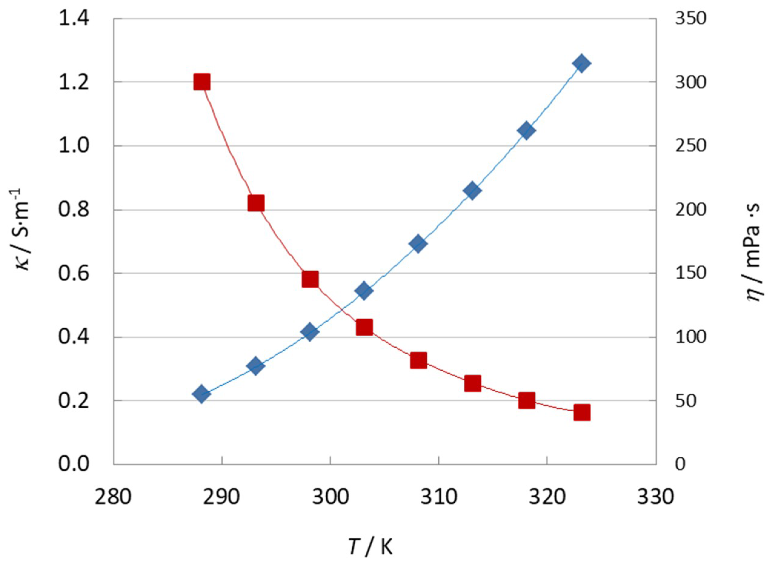 Materials 12 03764 g005 Materials 12 03764 g005