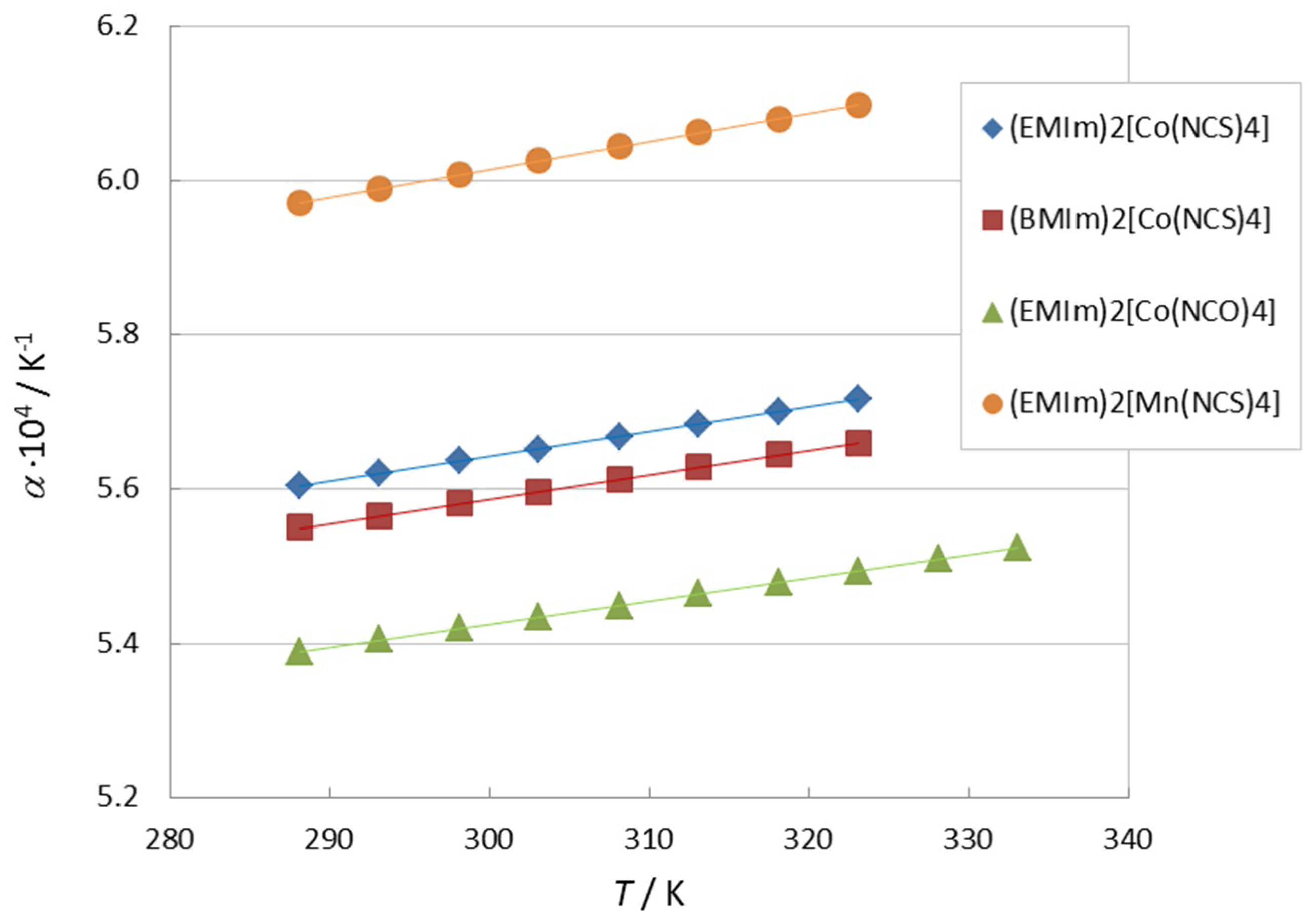 Materials 12 03764 g006 Materials 12 03764 g006