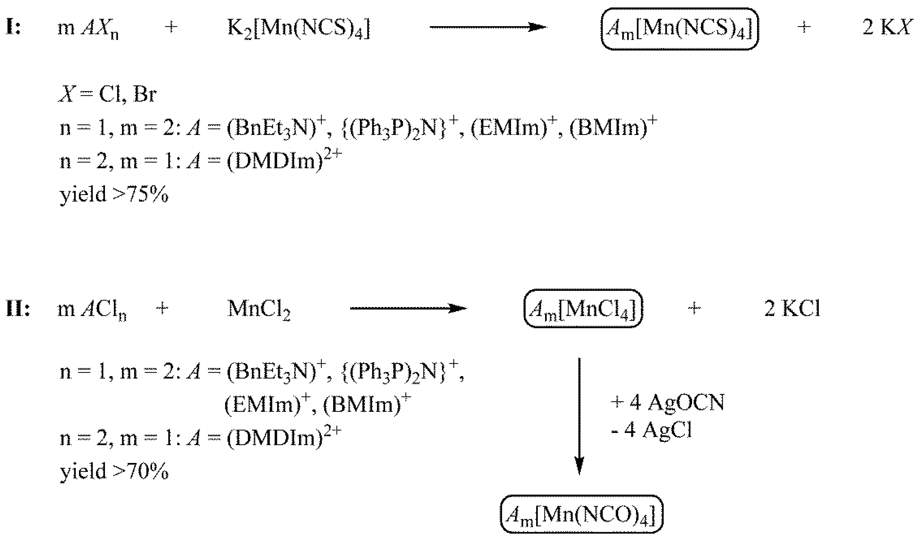 Materials 12 03764 sch001 Materials 12 03764 sch001