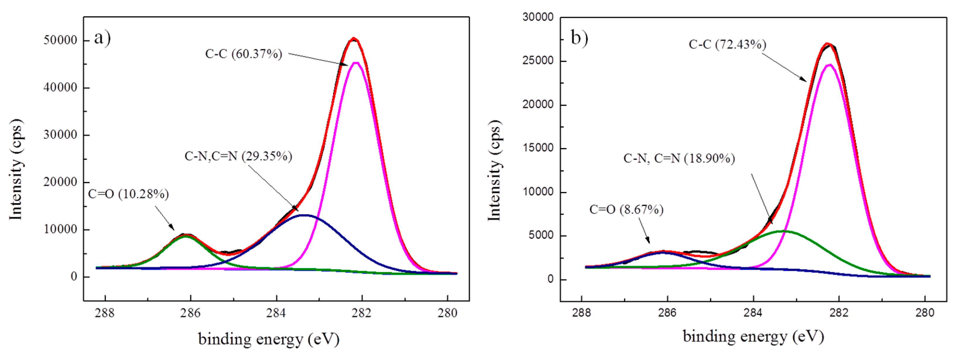 Materials 12 03766 g004