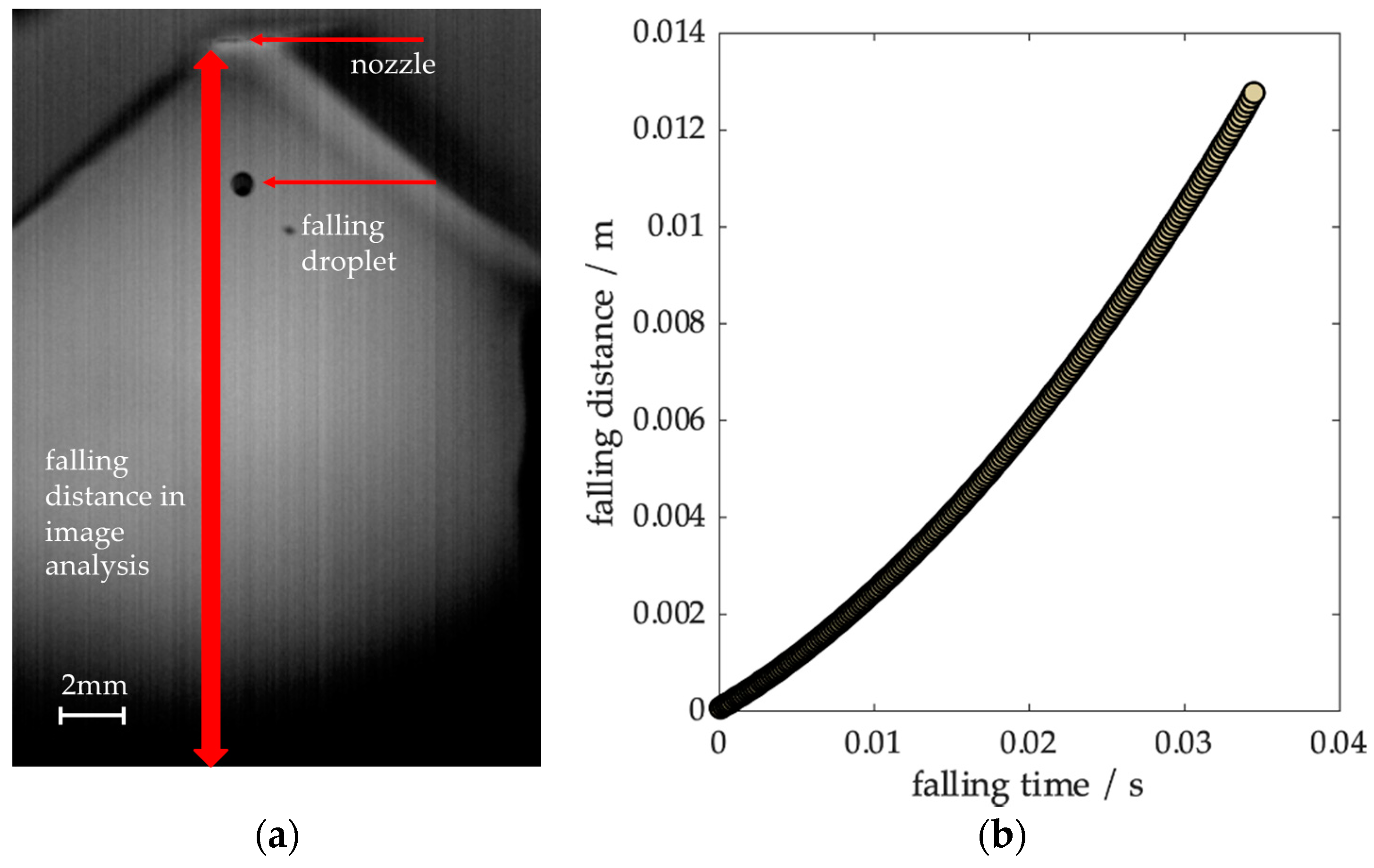 Materials 12 03769 g002