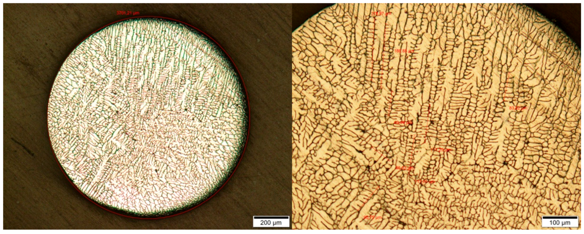 Materials 12 03769 g003