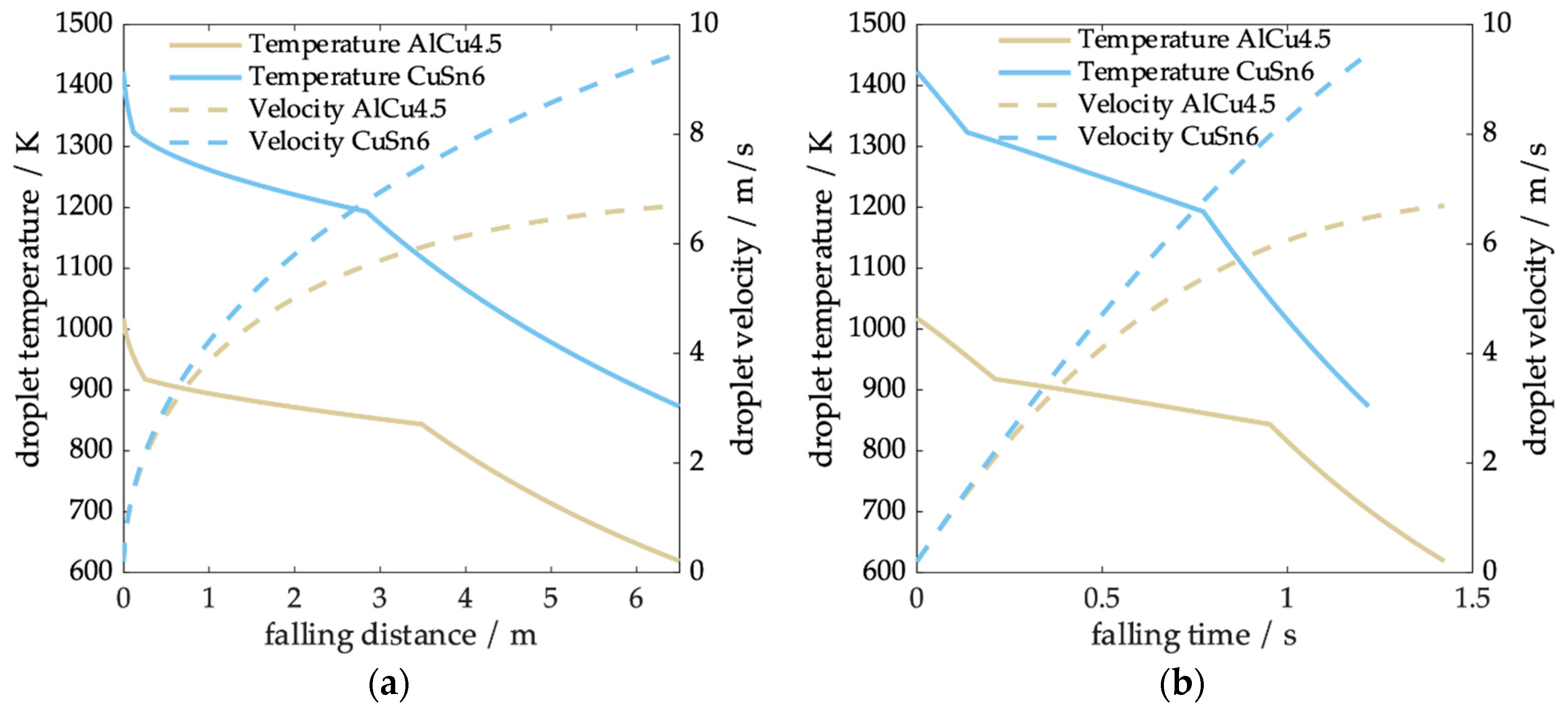 Materials 12 03769 g006