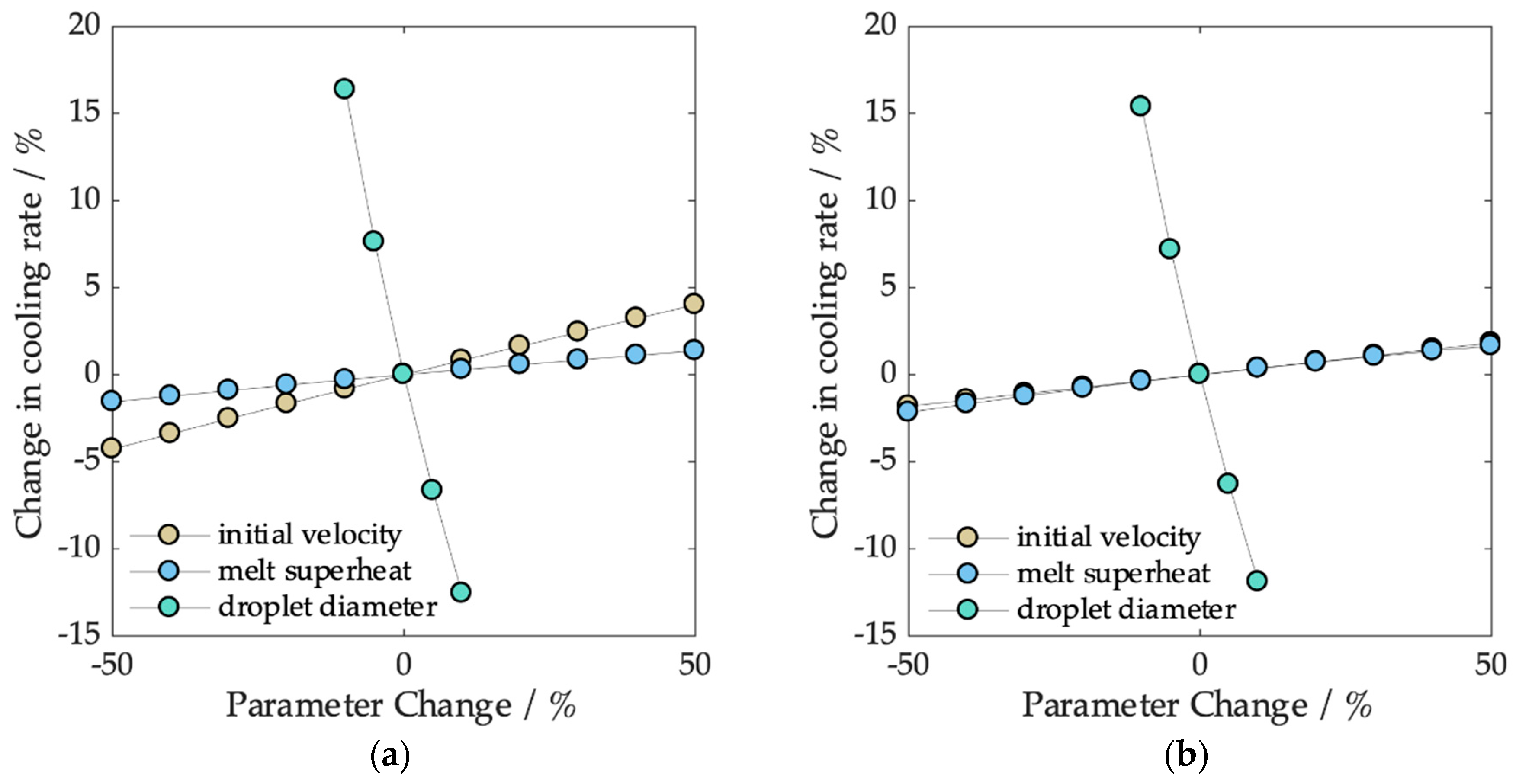 Materials 12 03769 g008
