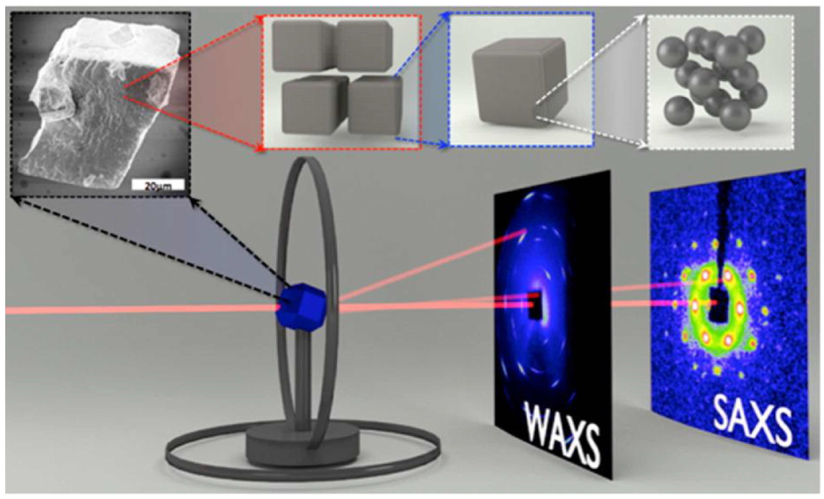 Materials 12 03771 g001