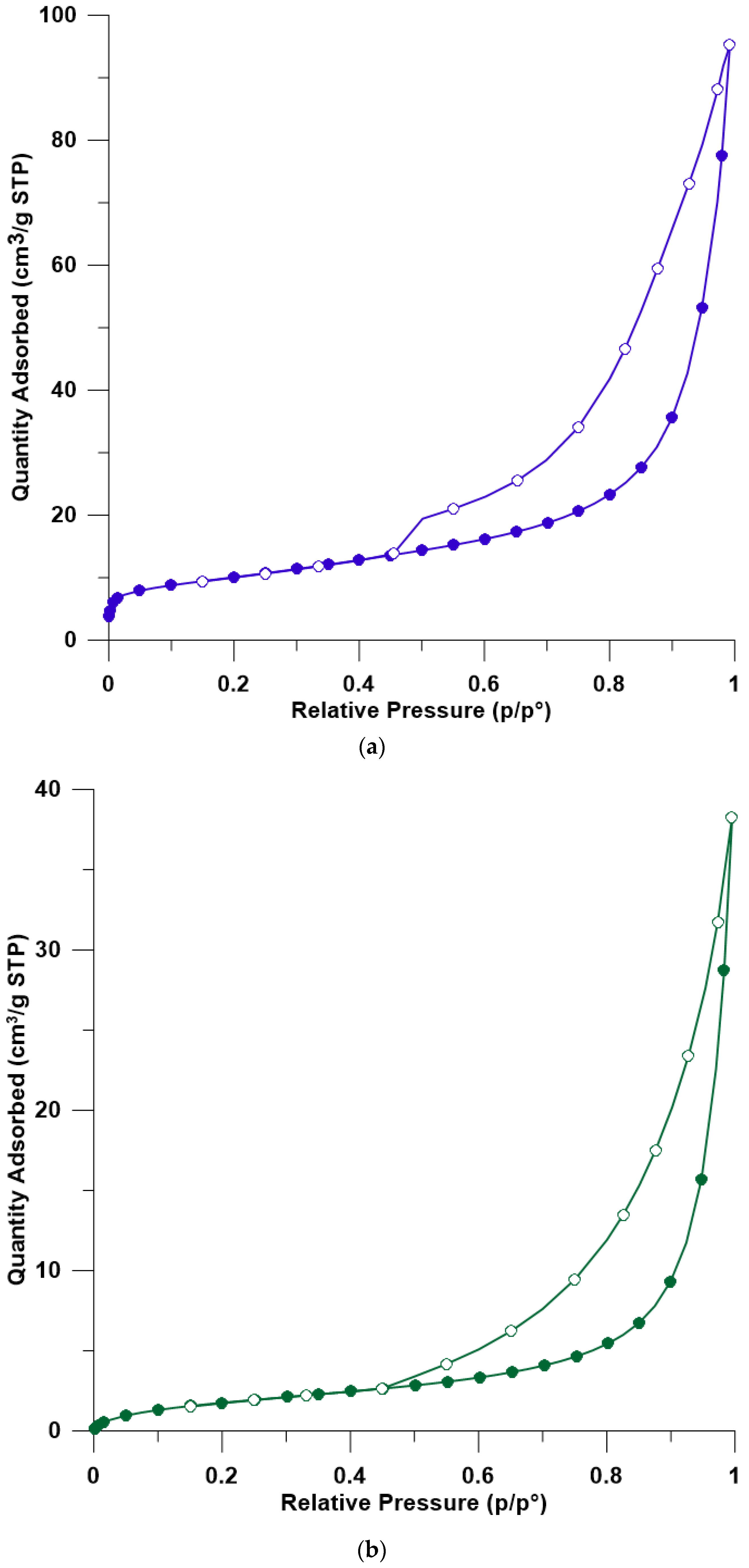 Materials 12 03772 g005a