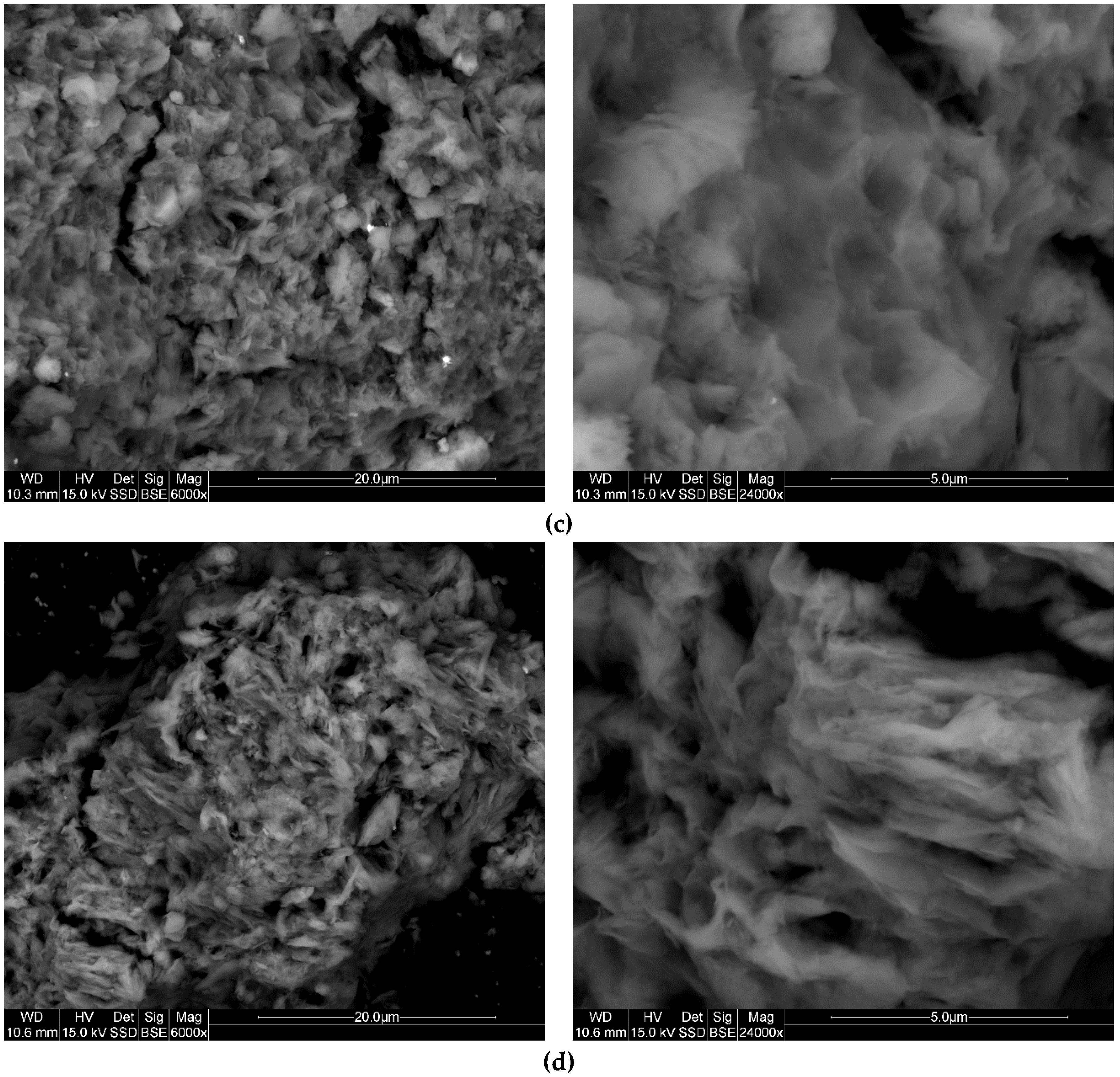 Materials 12 03772 g006b