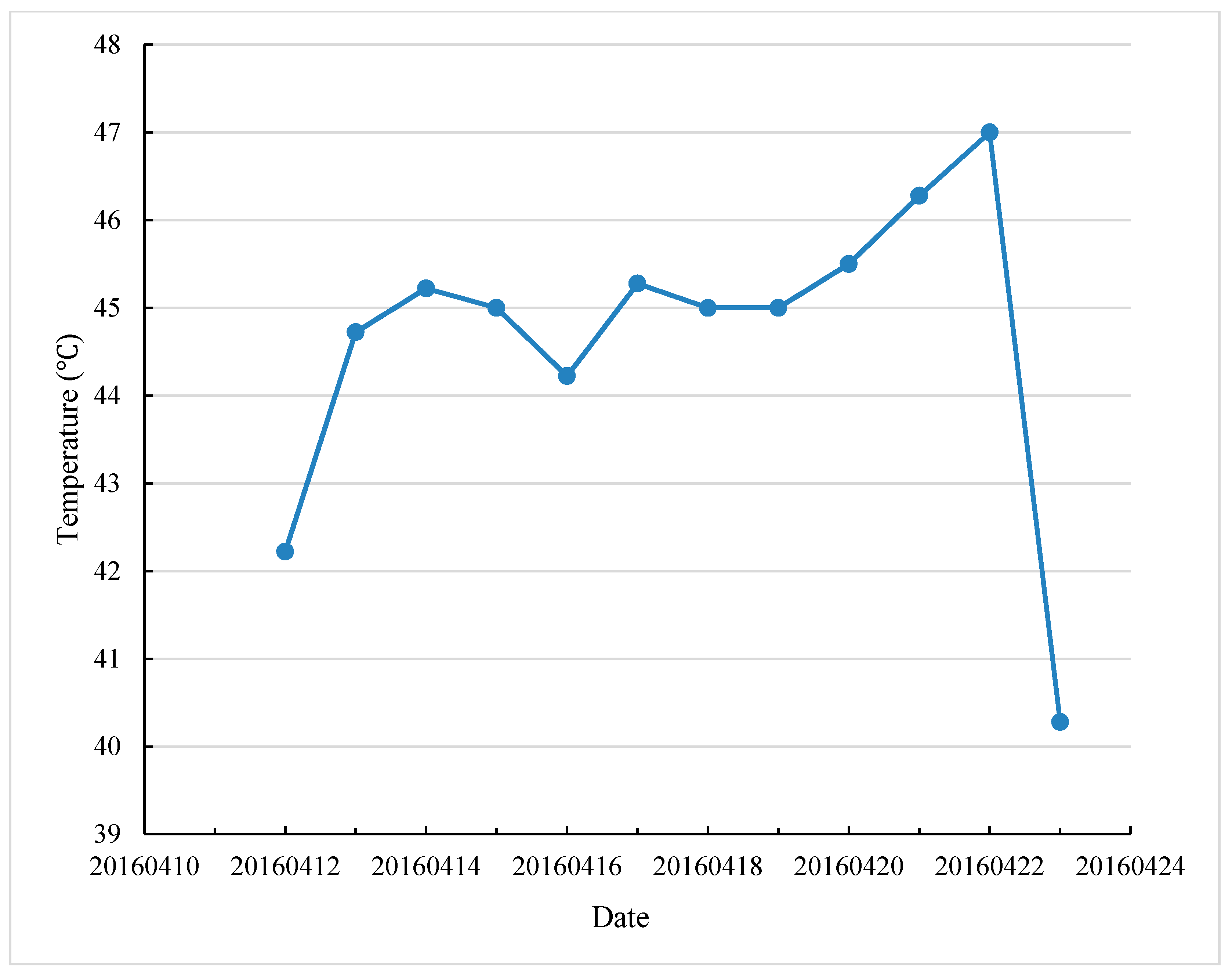 Materials 12 03776 g002
