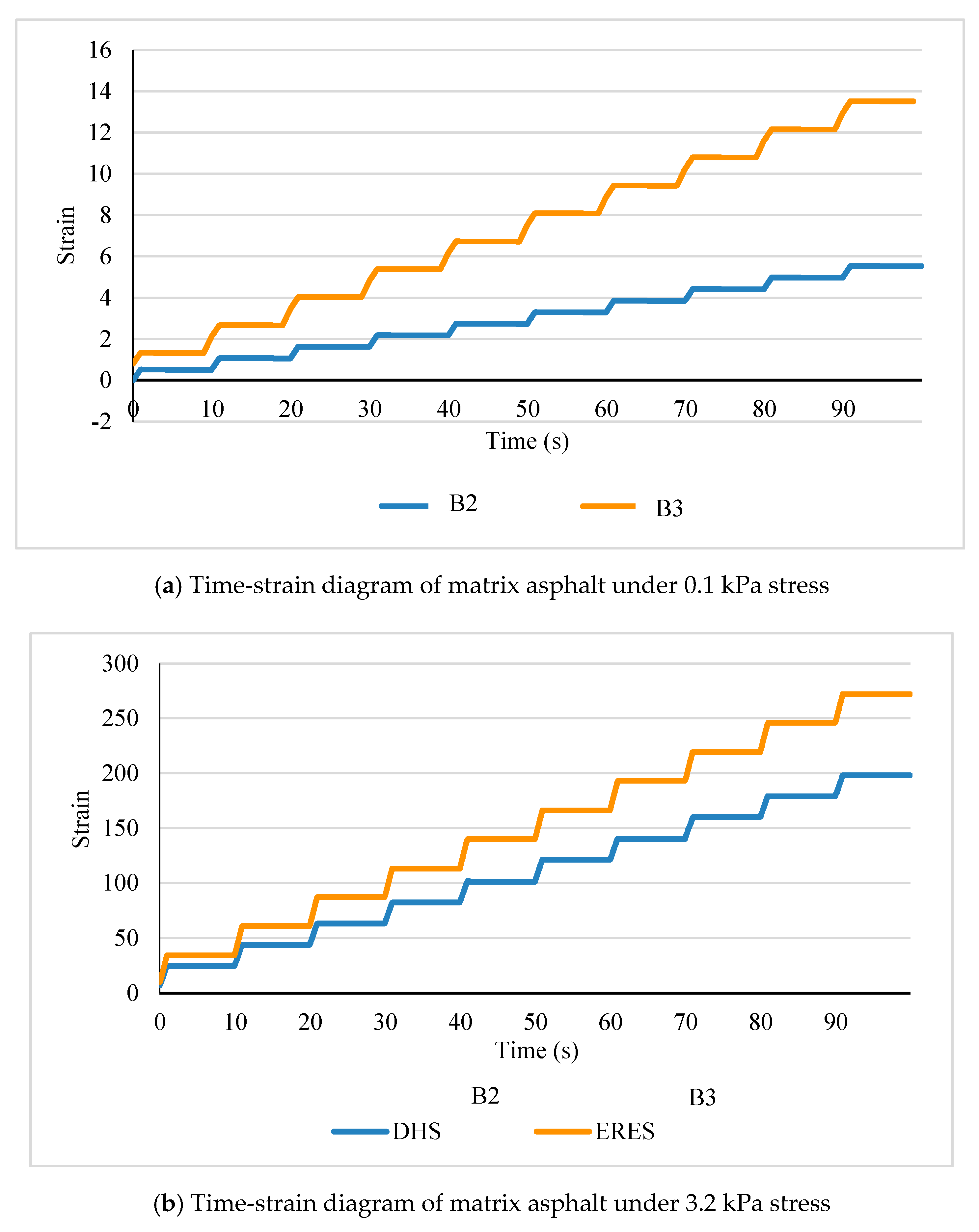 Materials 12 03776 g007
