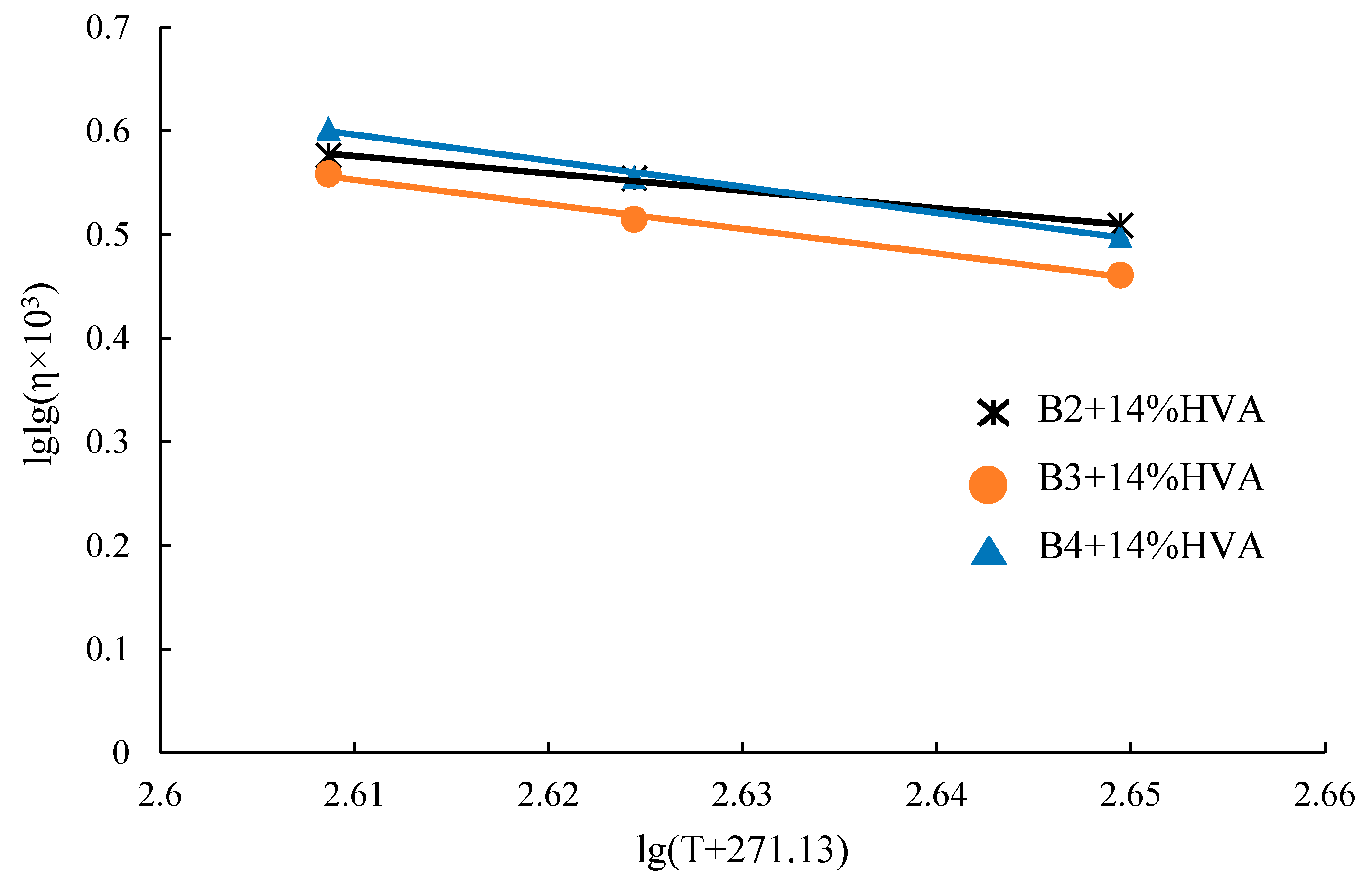 Materials 12 03776 g010