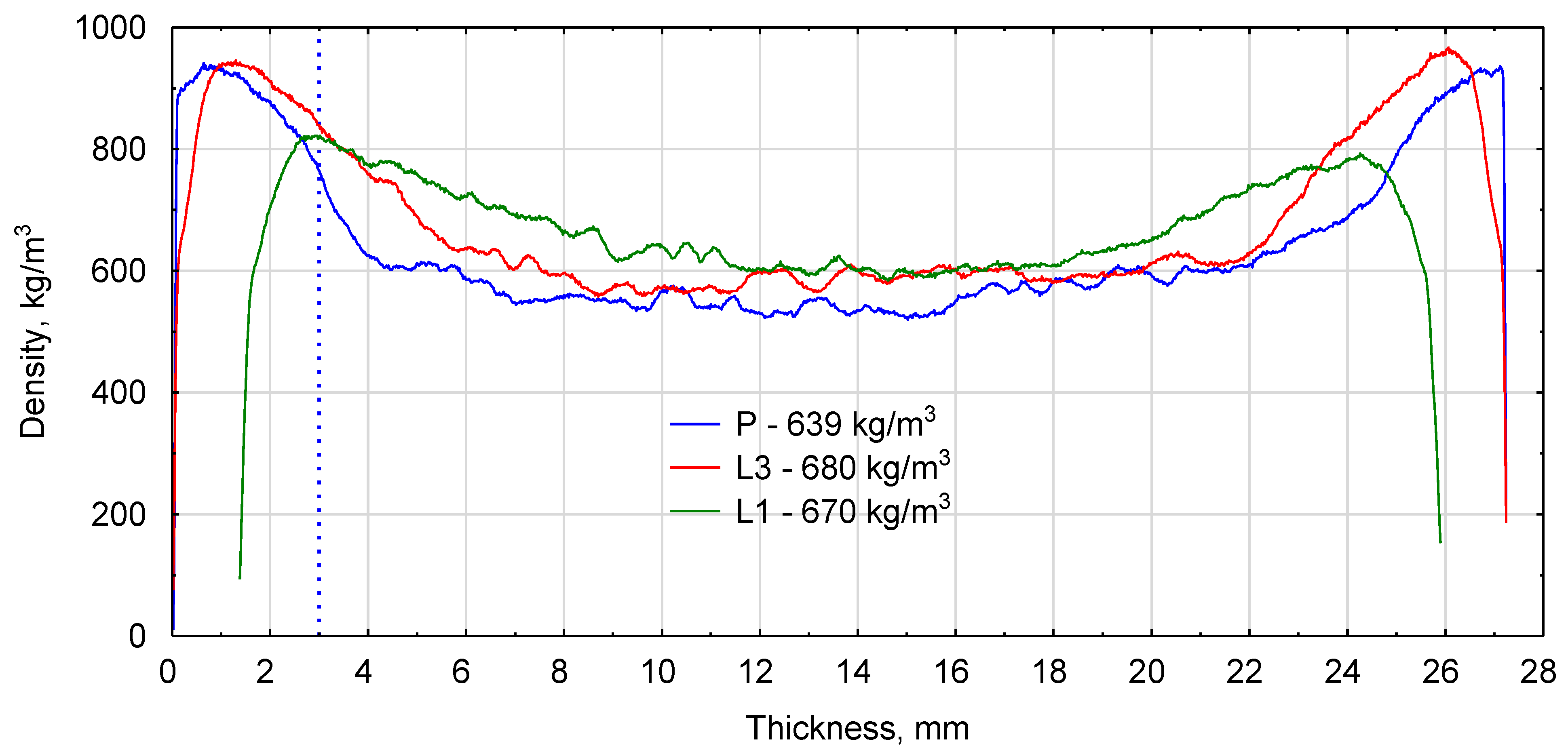 Materials 12 03777 g004 550
